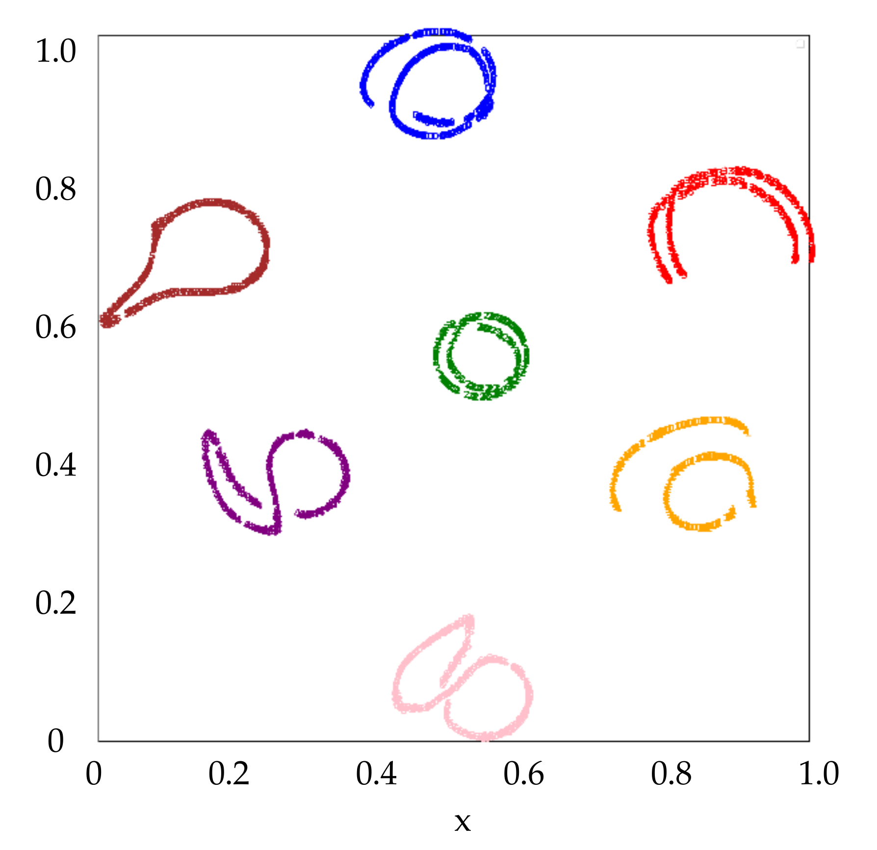 Remotesensing 13 03554 g003 550