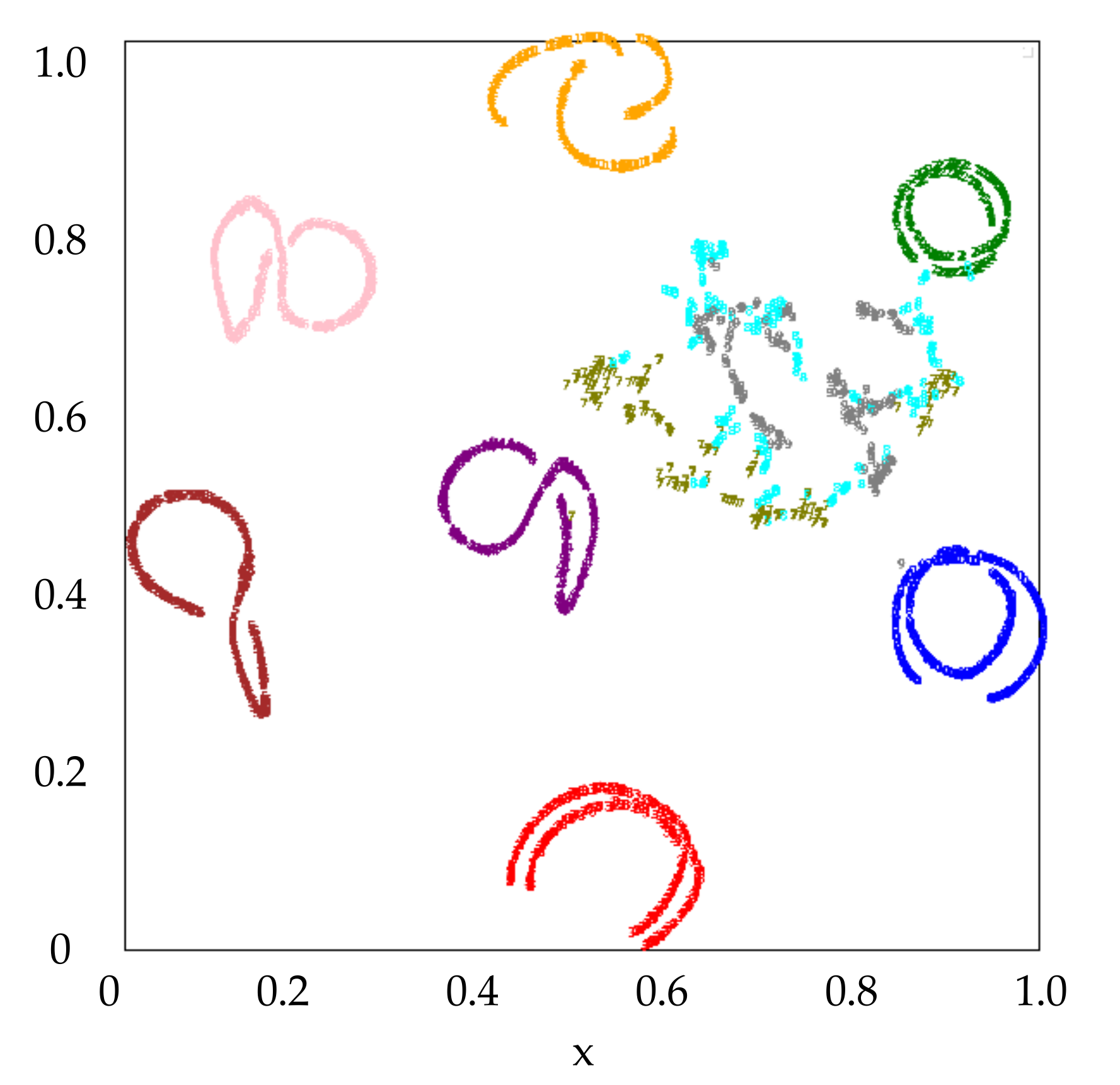 Remotesensing 13 03554 g006 550