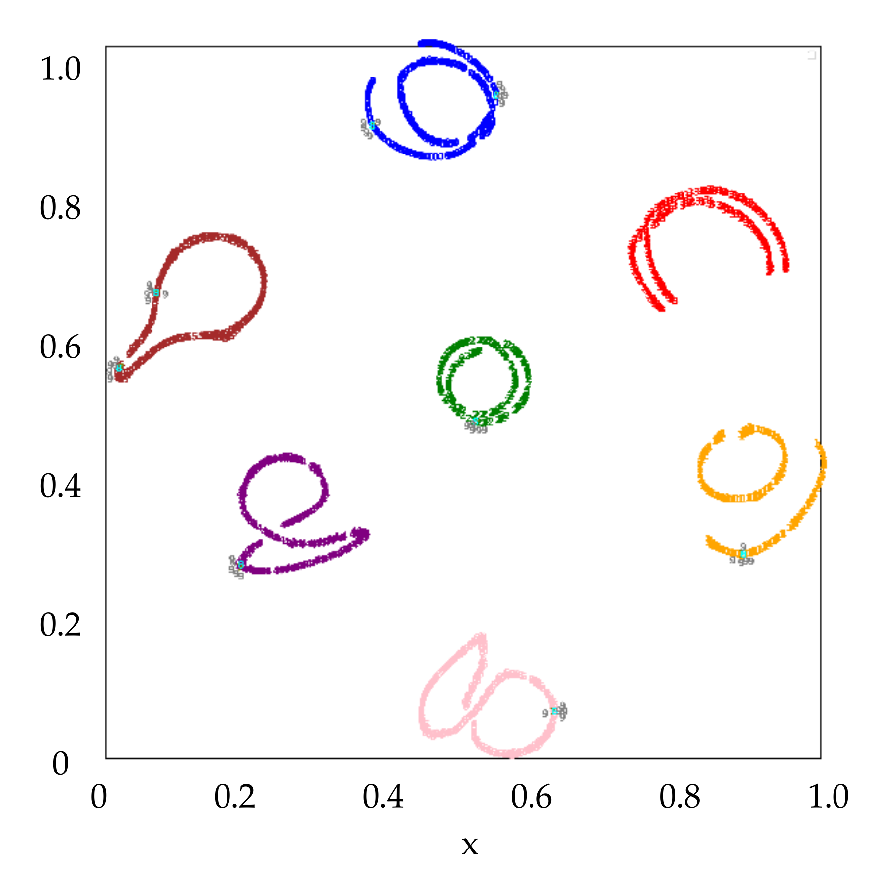 Remotesensing 13 03554 g008 550