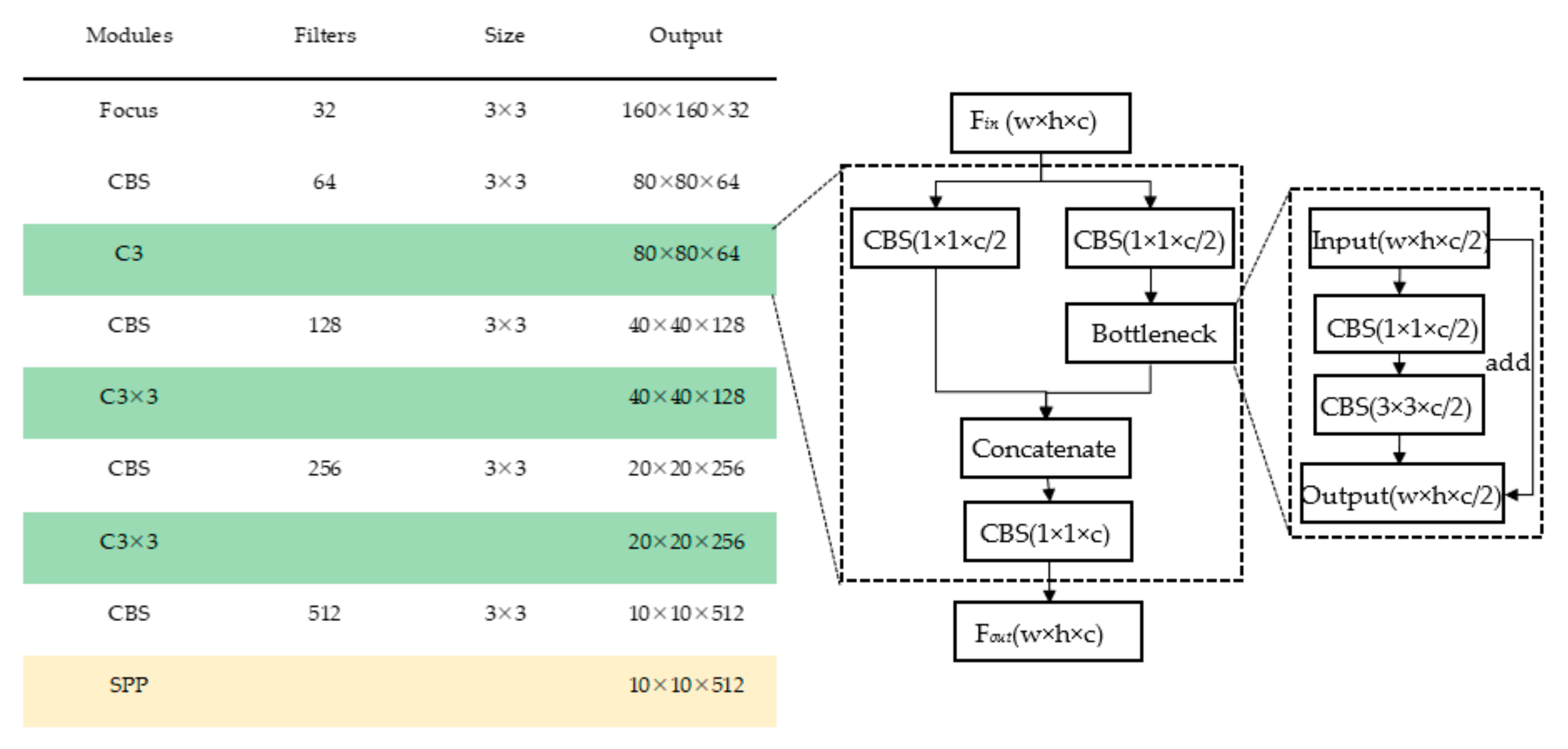 Remotesensing 13 03555 g008