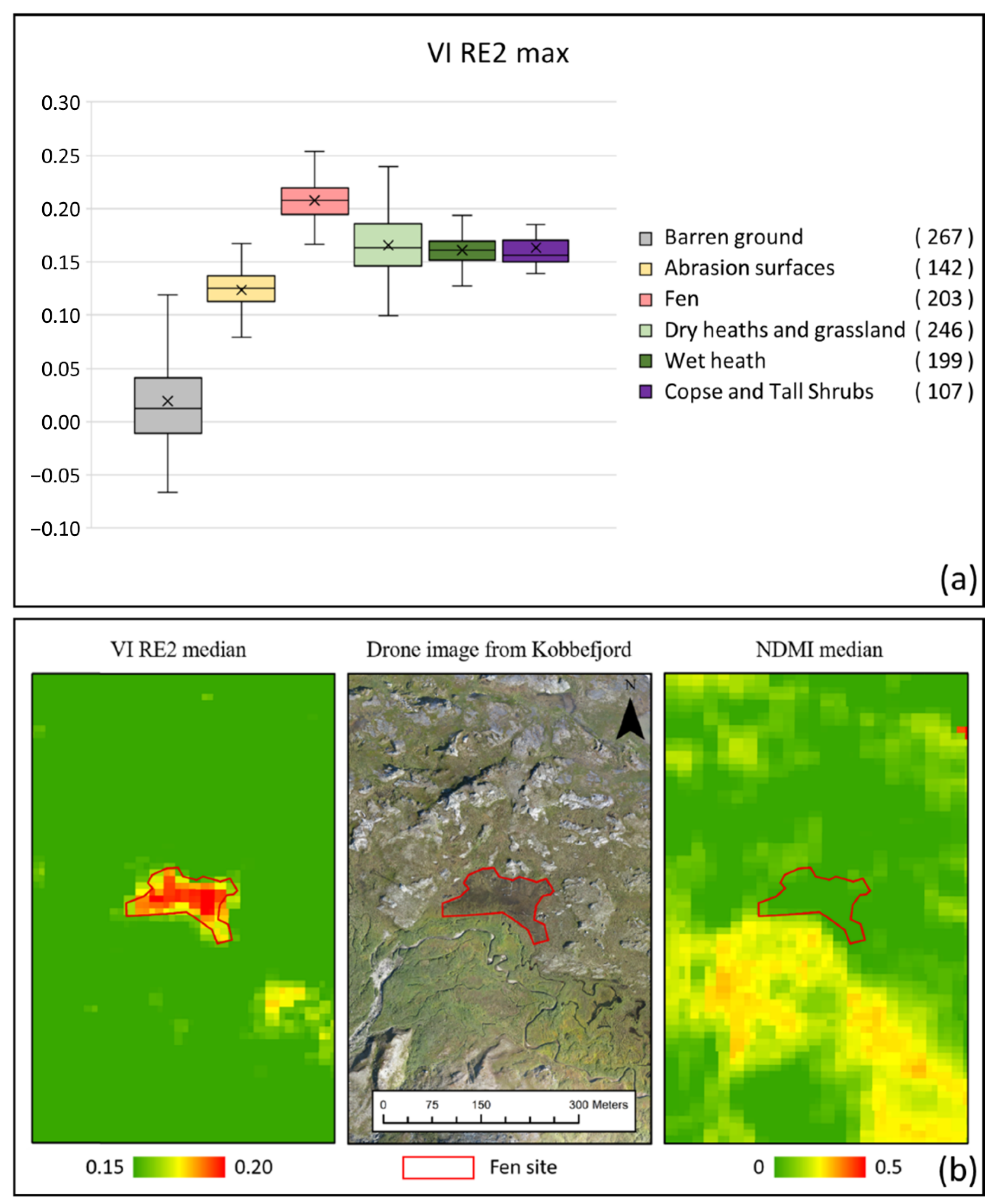 Remotesensing 13 03559 g007