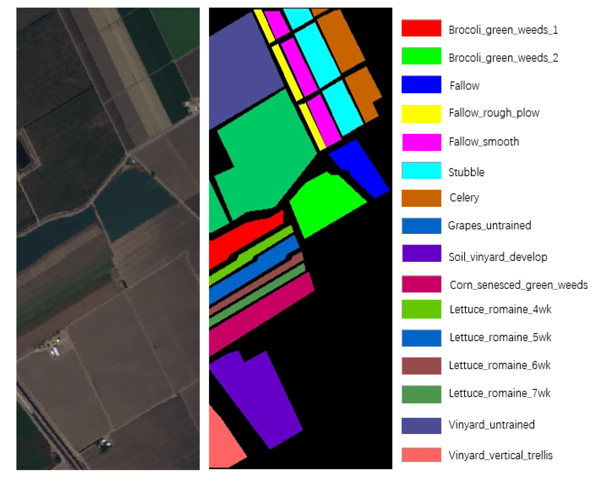 Remotesensing 13 03561 g007 550