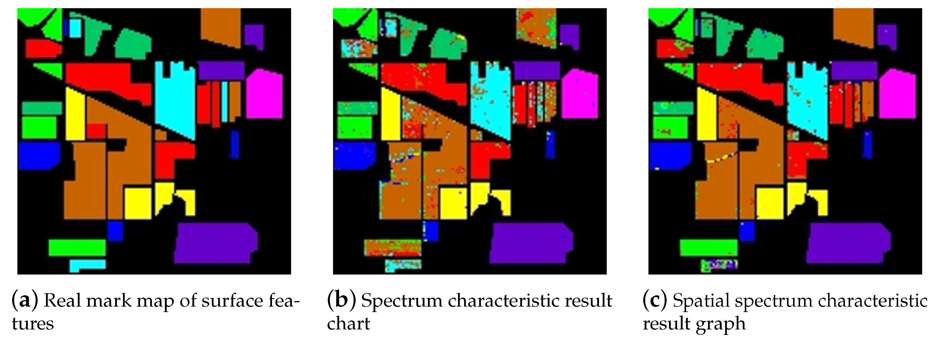 Remotesensing 13 03561 g010 550