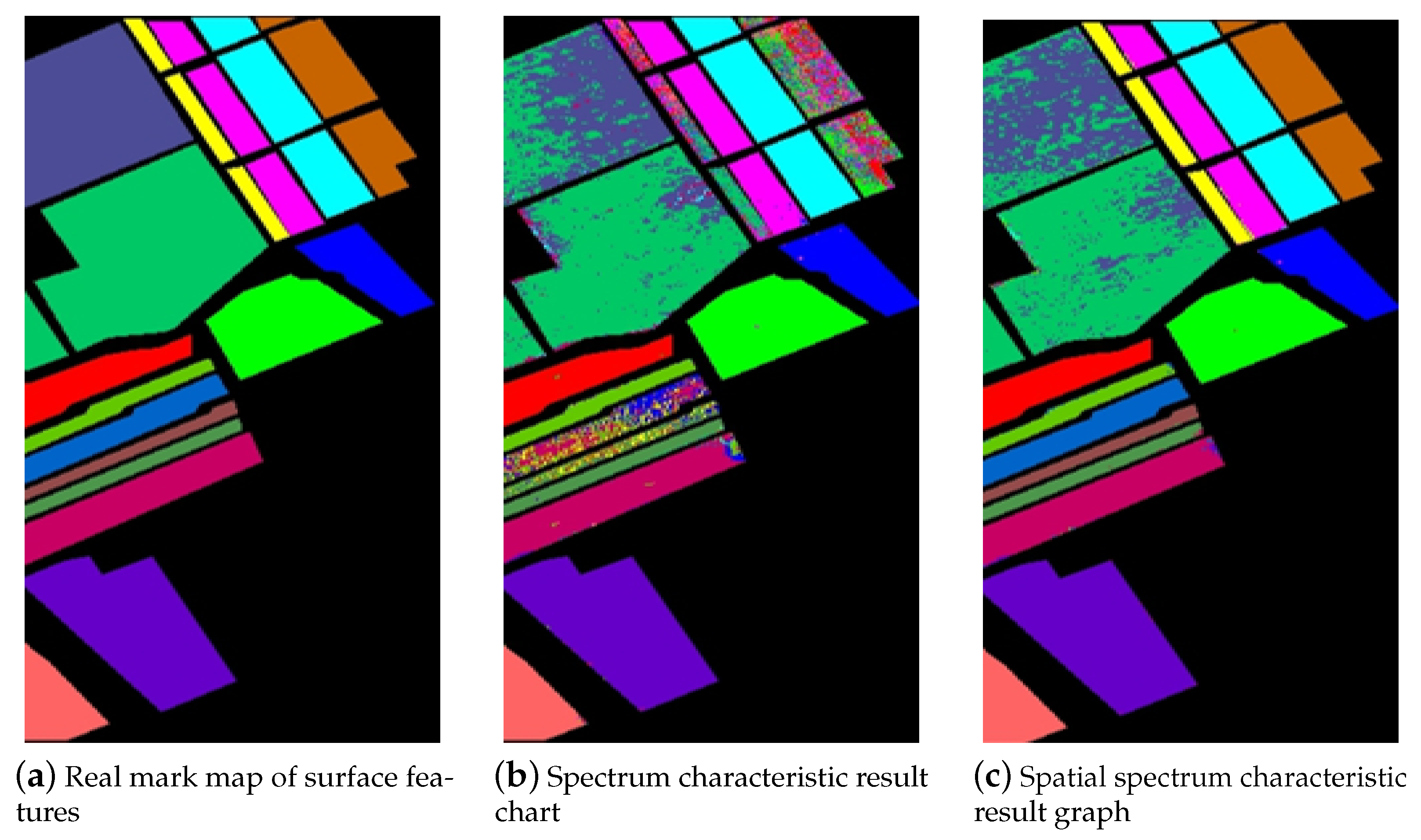 Remotesensing 13 03561 g011 550