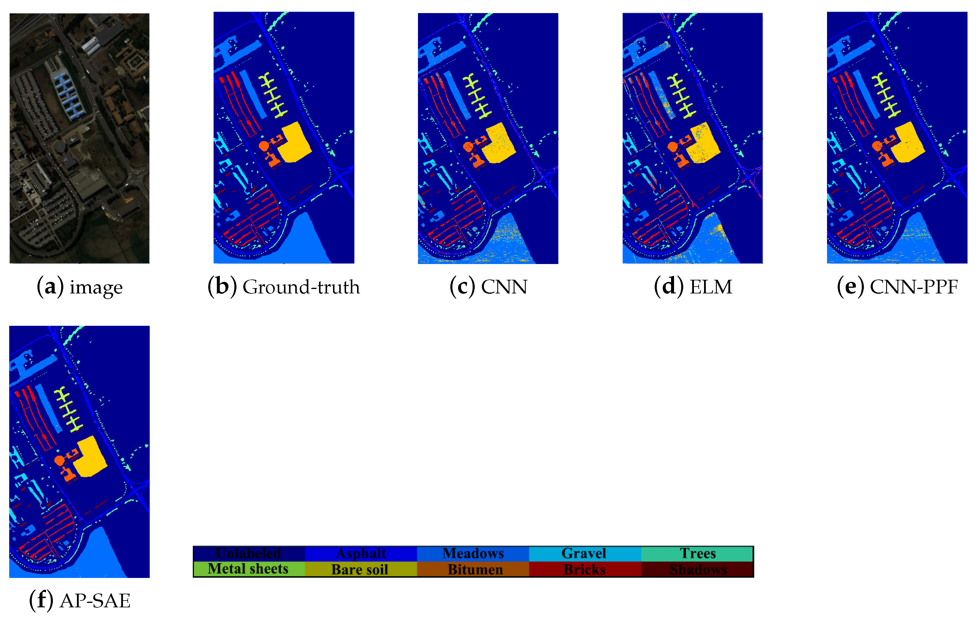 Remotesensing 13 03561 g015 550