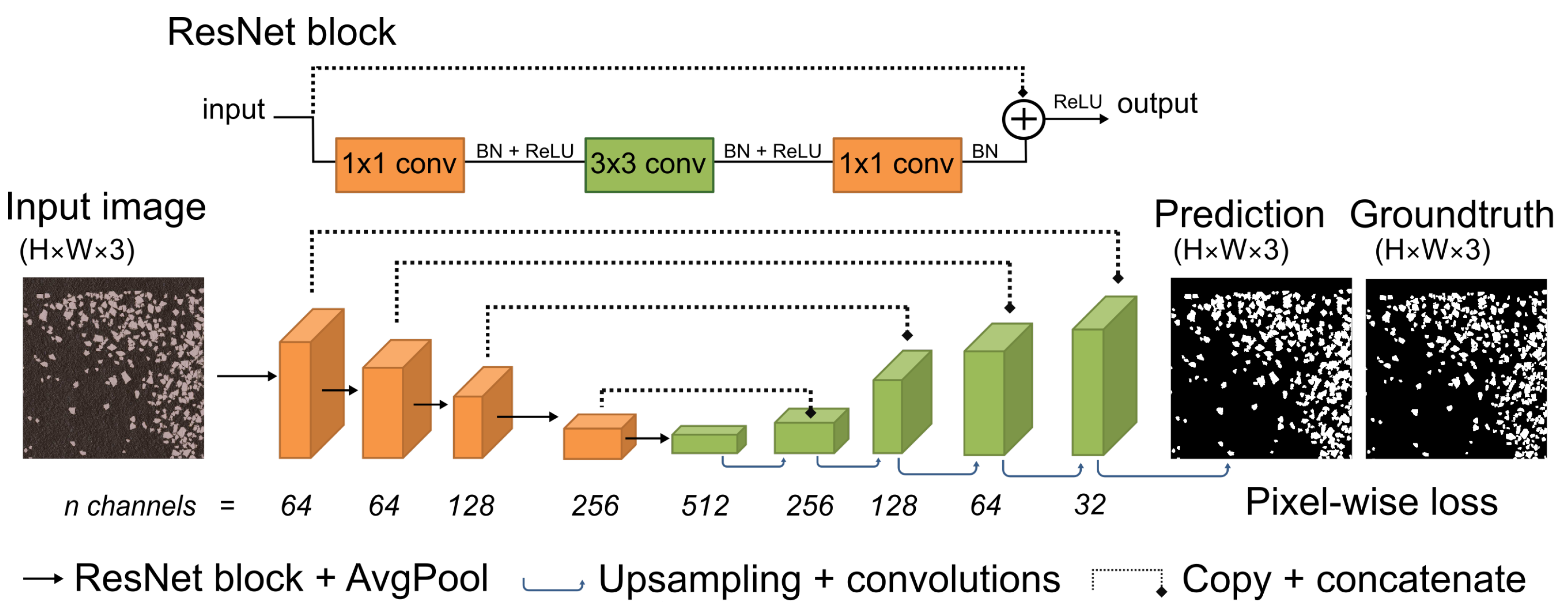 Remotesensing 13 03562 g003