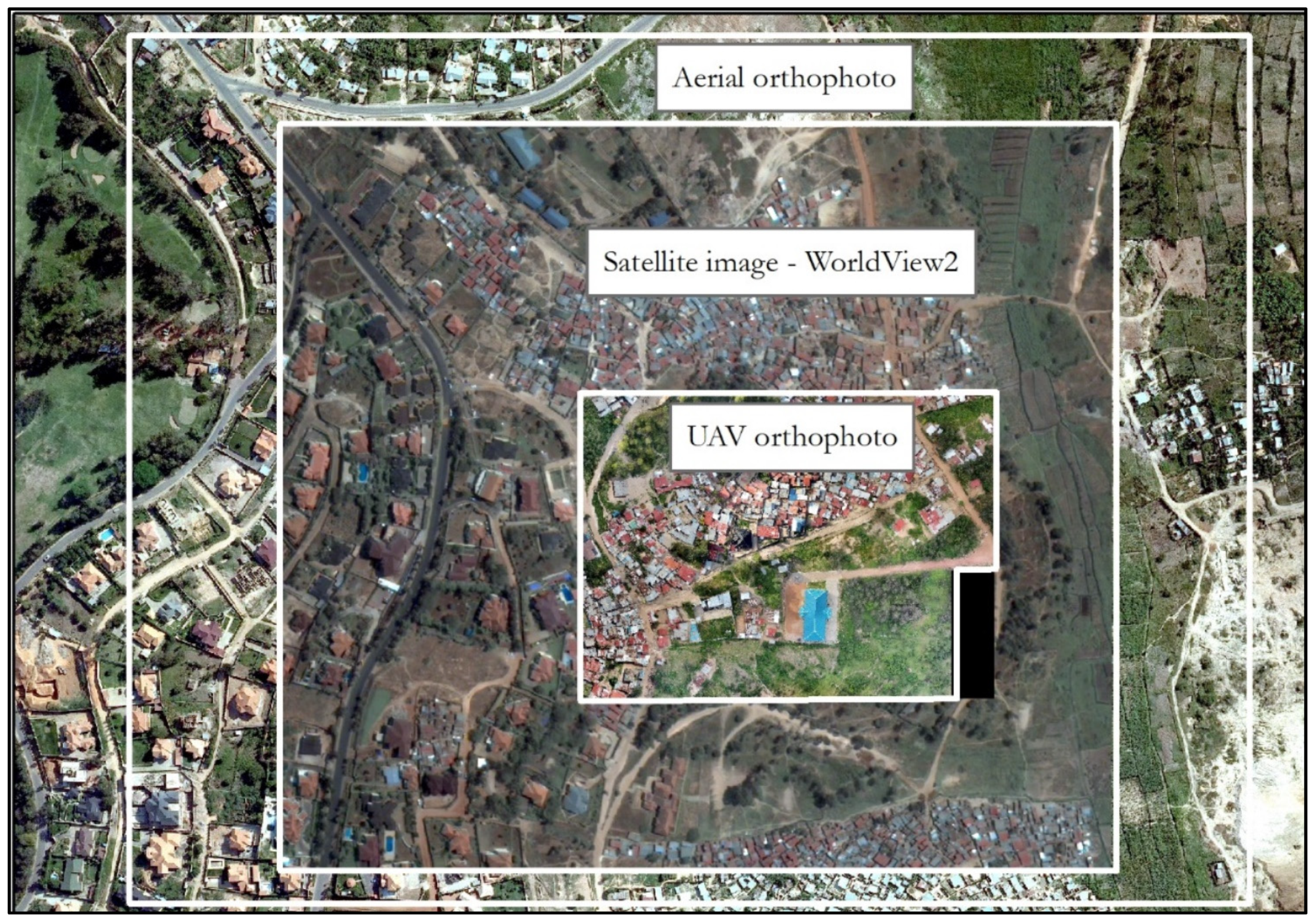 Remotesensing 13 03563 g003 550