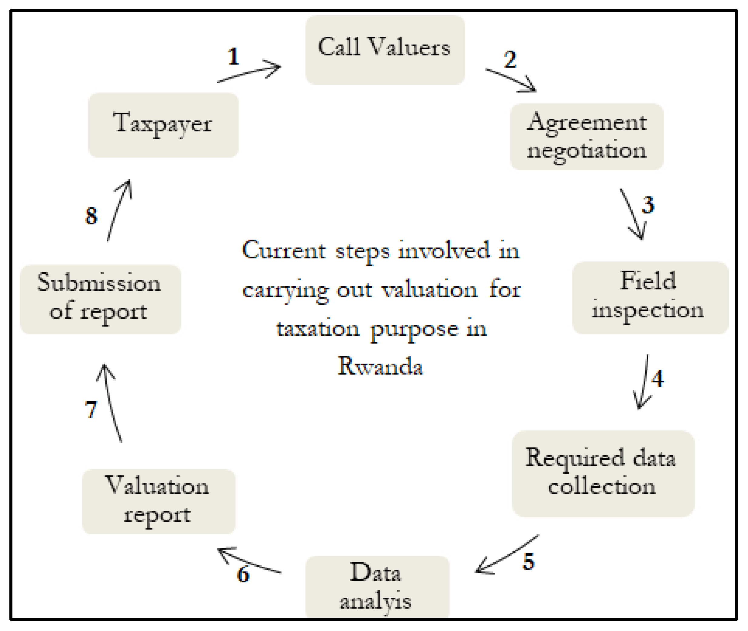 Remotesensing 13 03563 g006 550