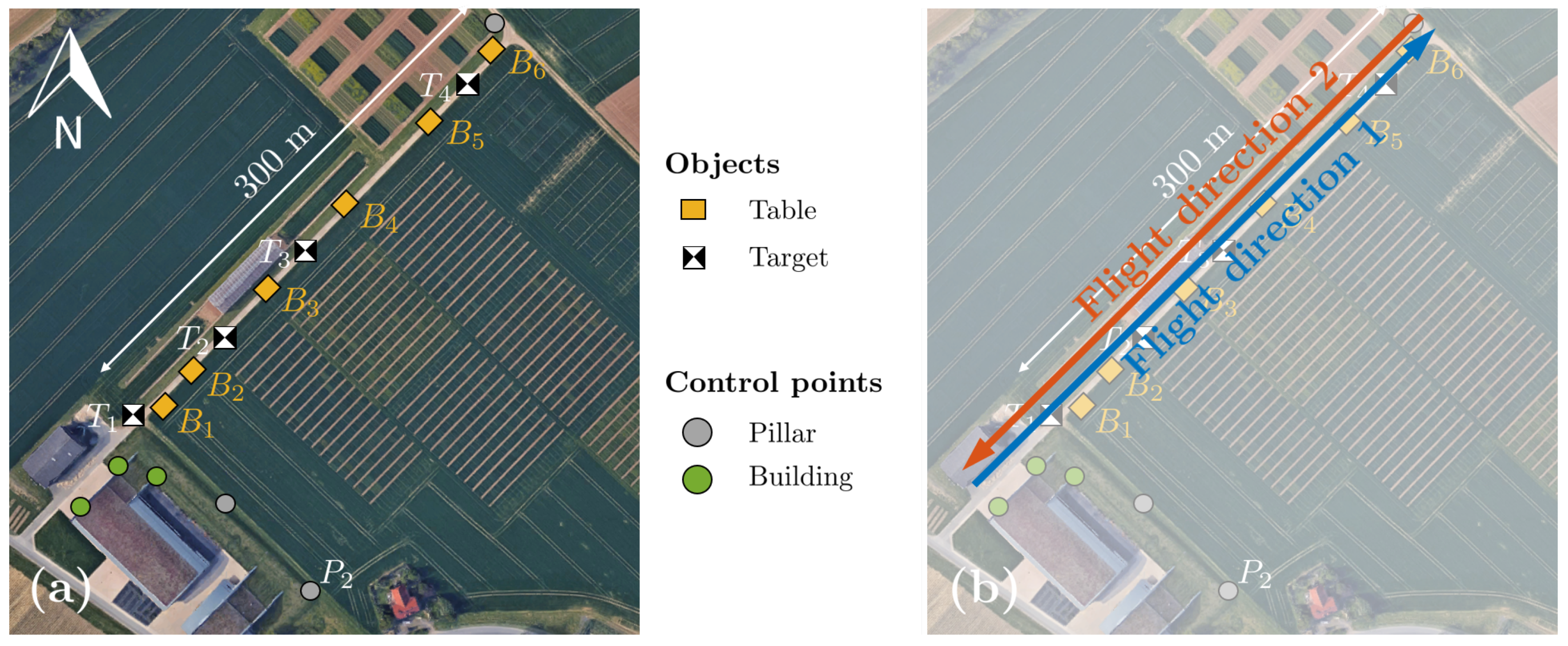 Remotesensing 13 03564 g003 550