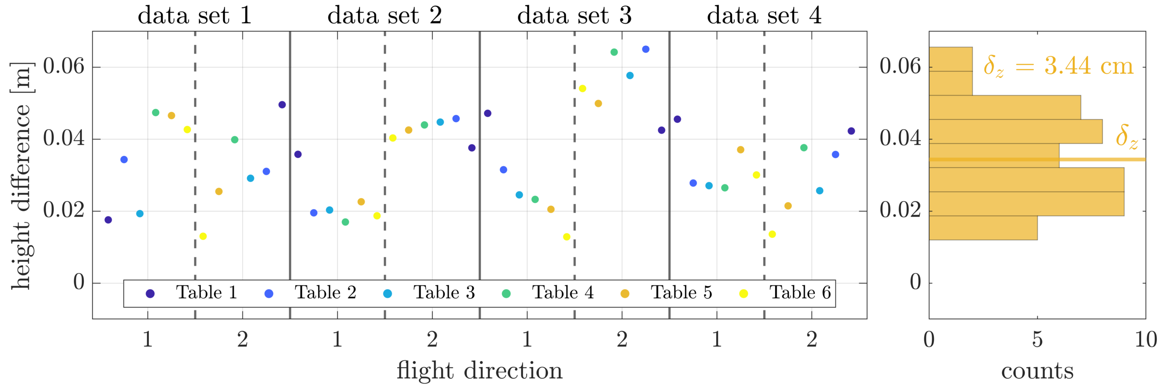 Remotesensing 13 03564 g009 550