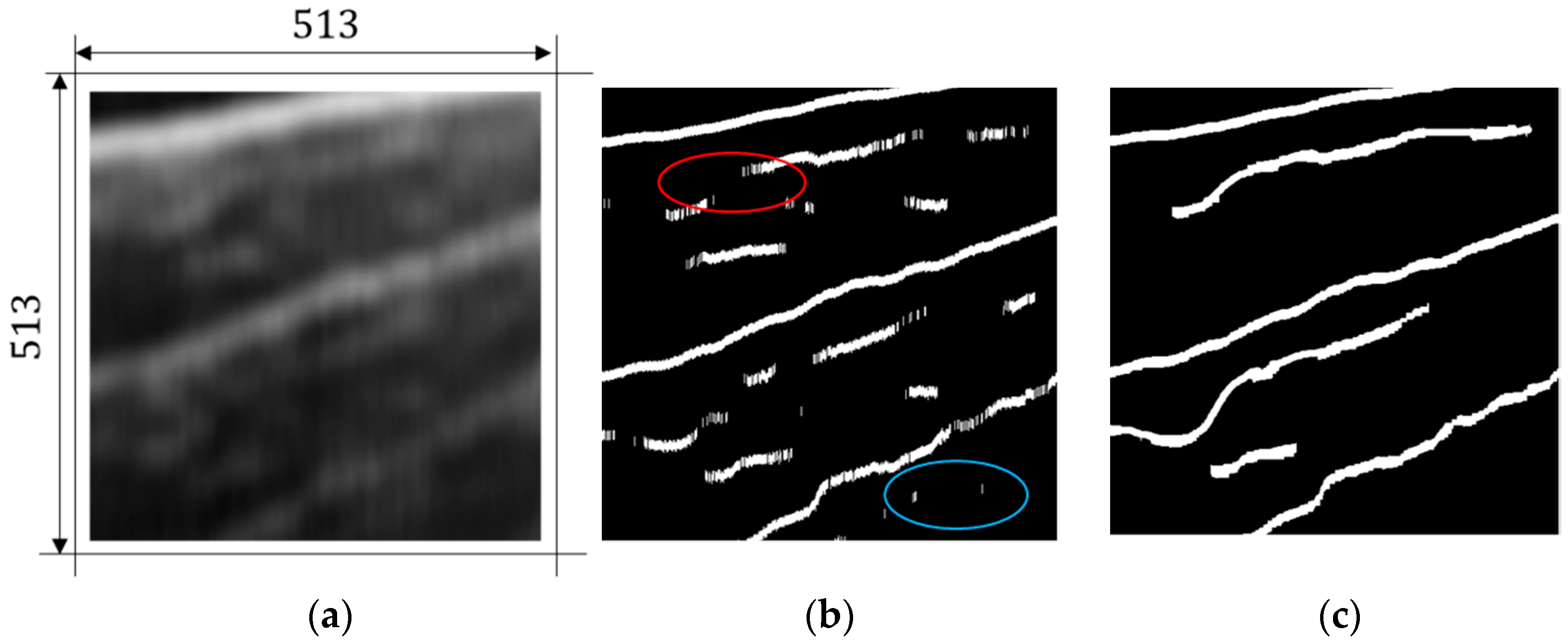 Remotesensing 13 03565 g004