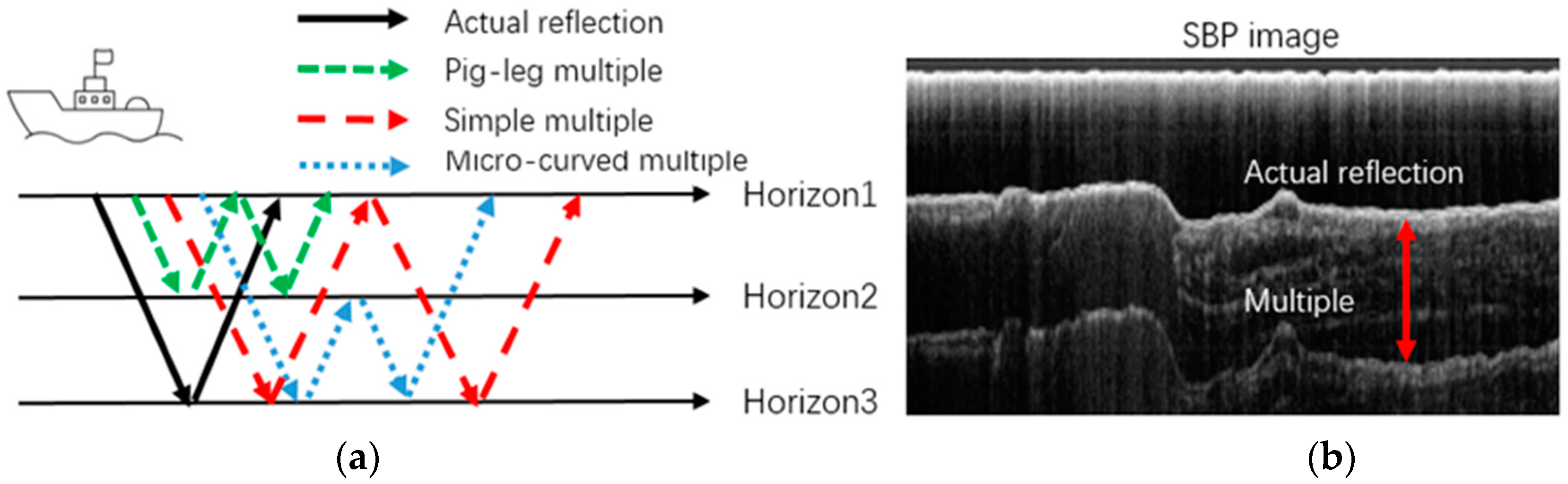 Remotesensing 13 03565 g006