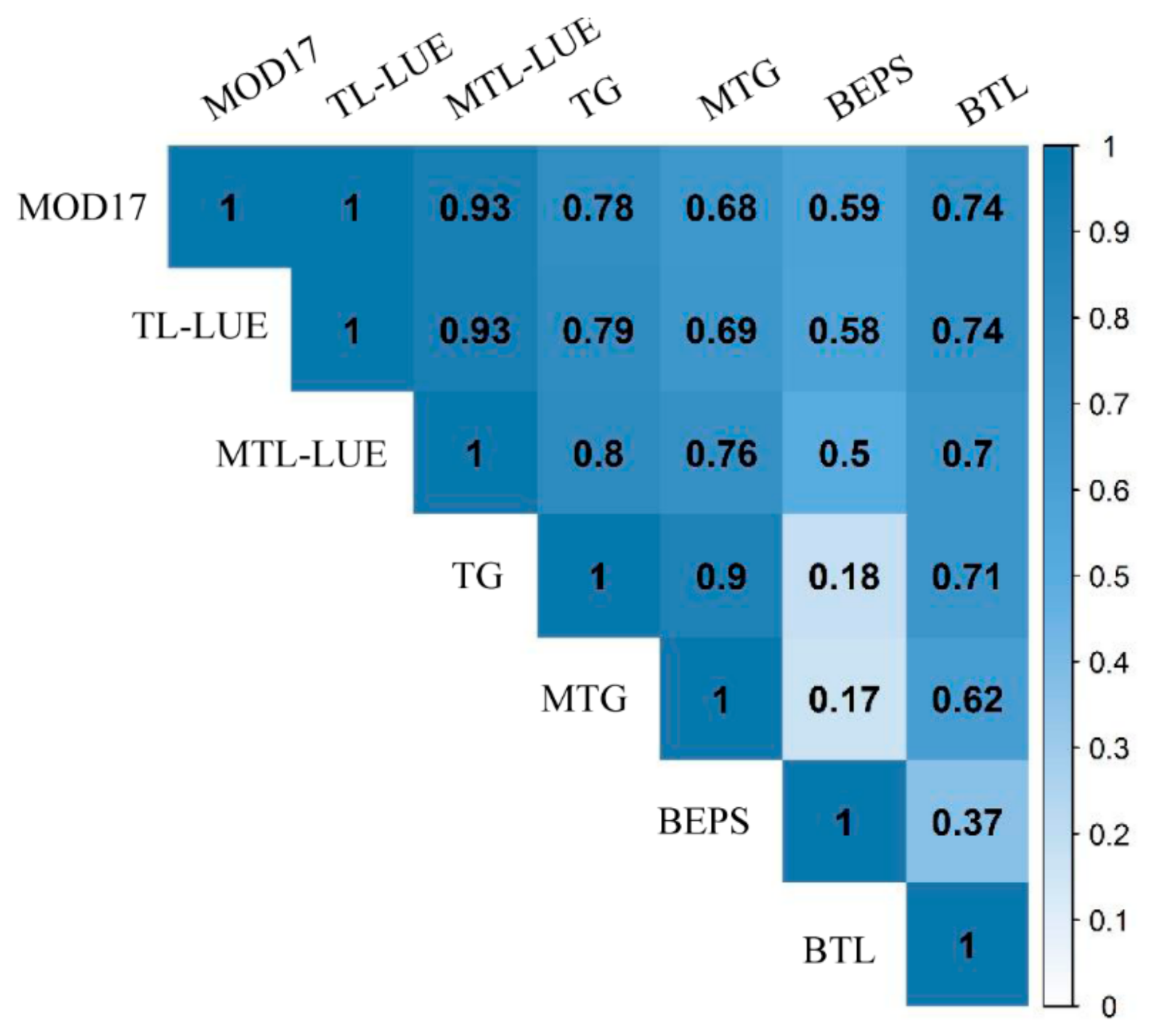 Remotesensing 13 03567 g010