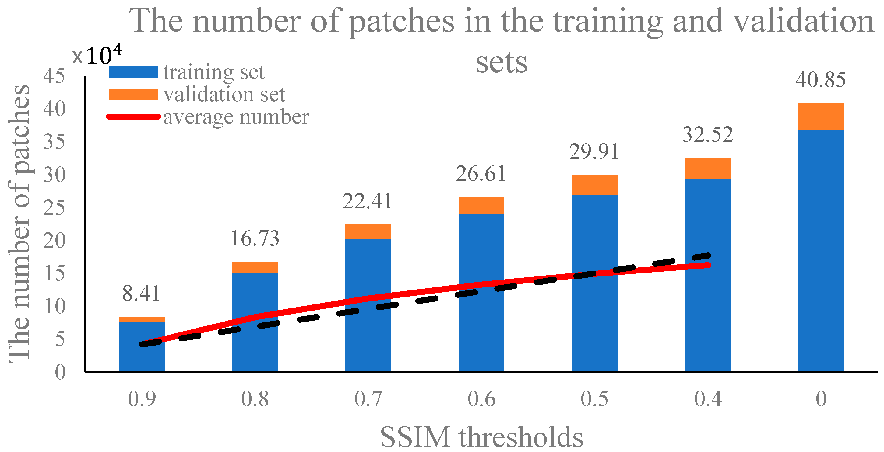 Remotesensing 13 03568 g003