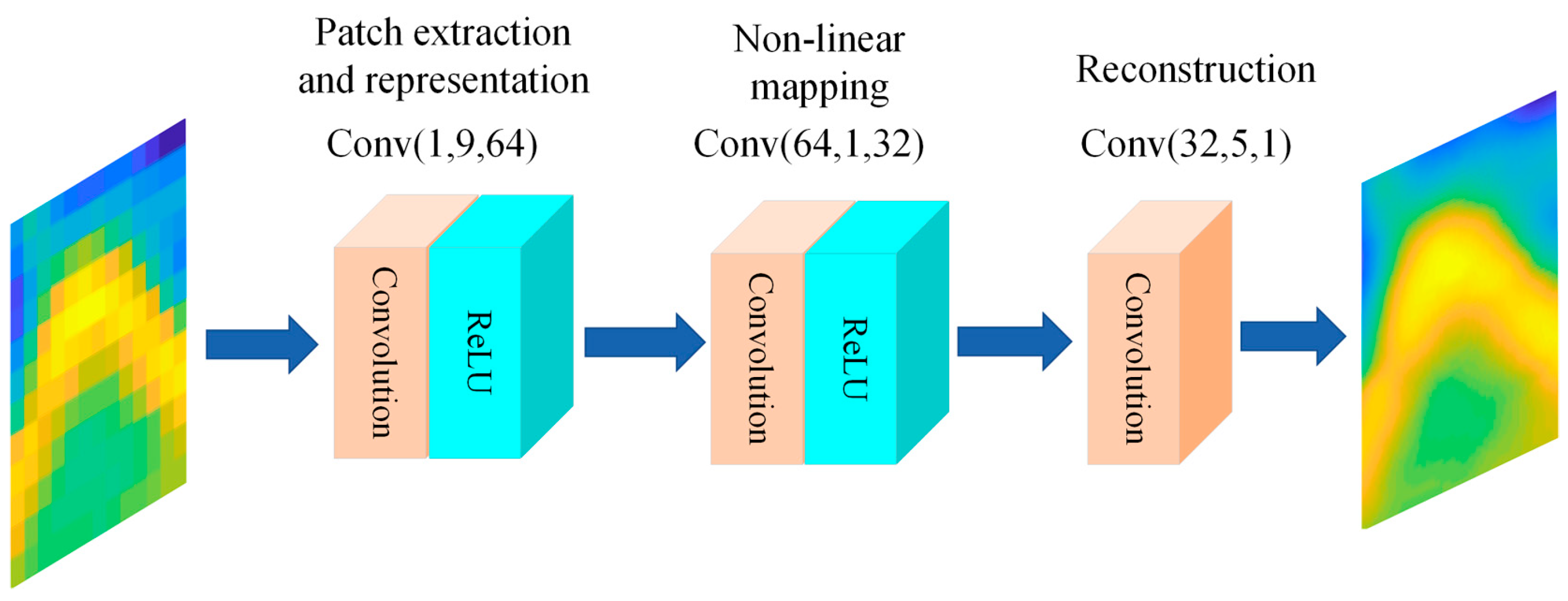 Remotesensing 13 03568 g006