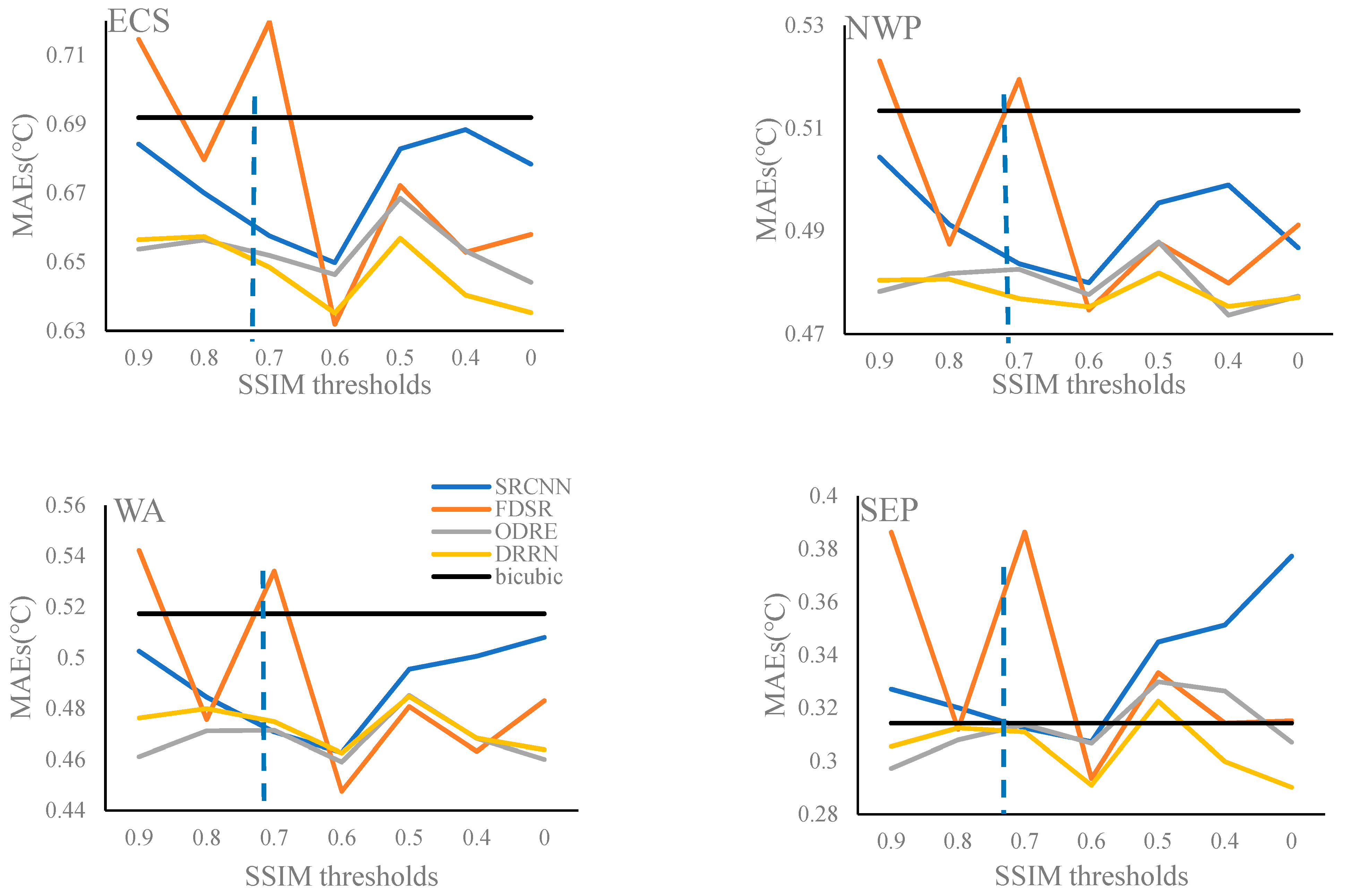 Remotesensing 13 03568 g011