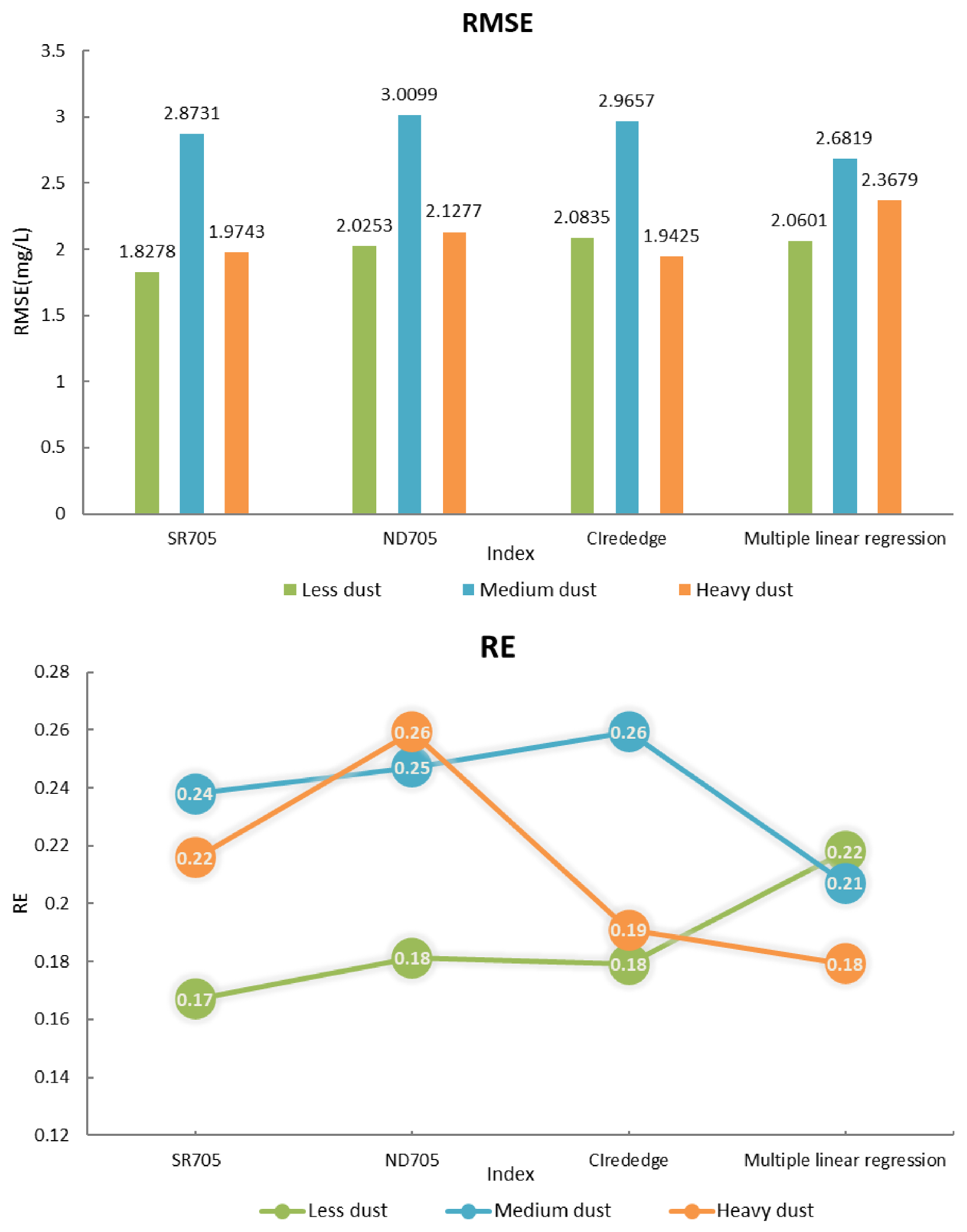 Remotesensing 13 03570 g004
