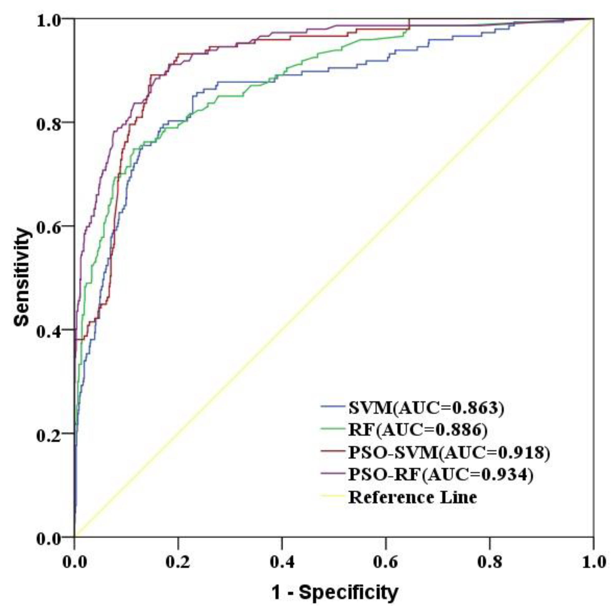 Remotesensing 13 03573 g005 550