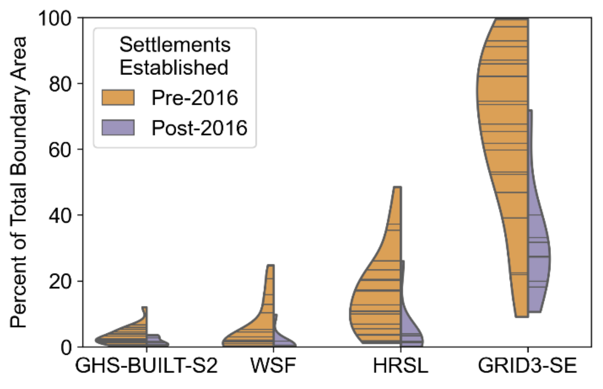 Remotesensing 13 03574 g007