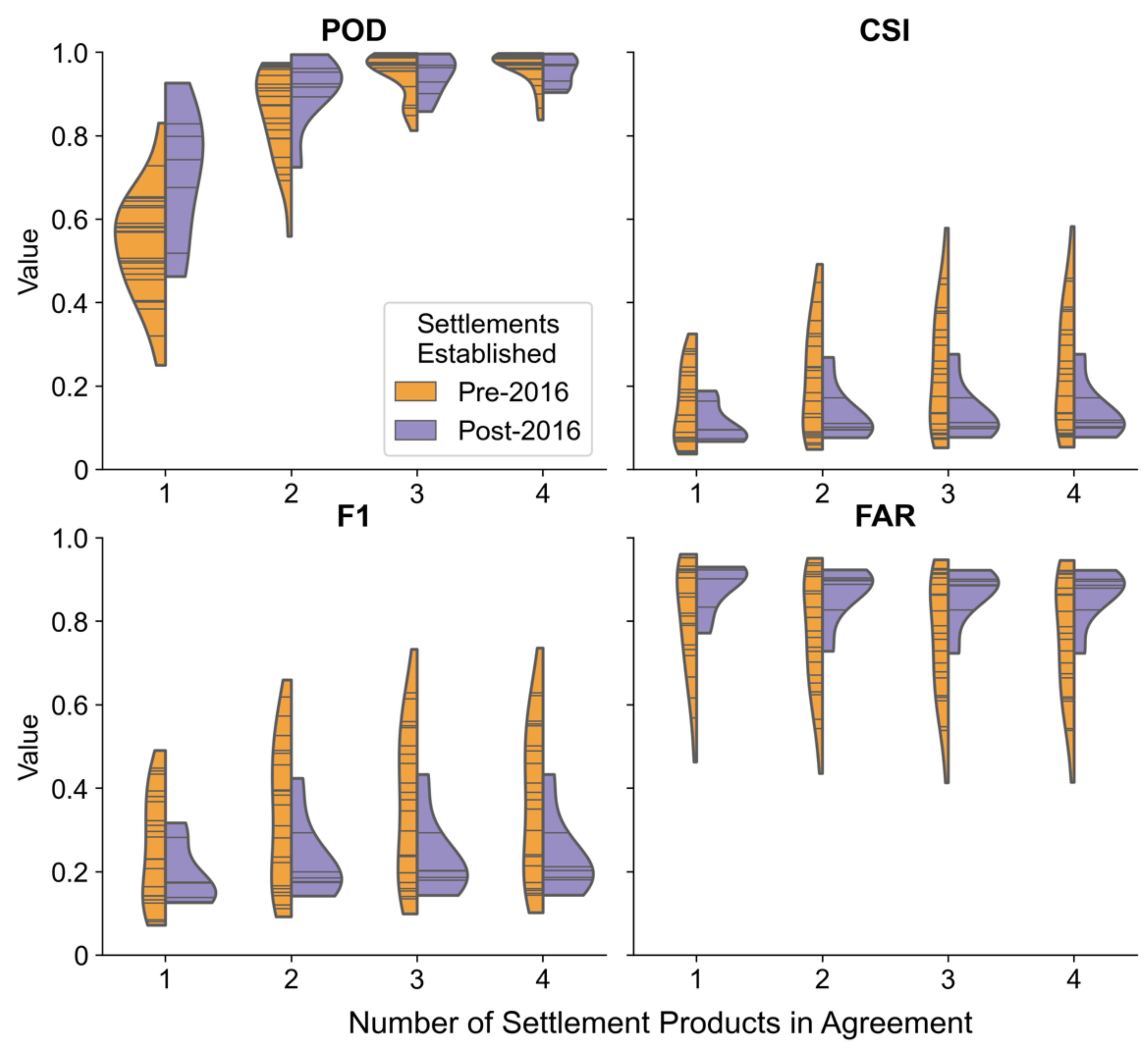 Remotesensing 13 03574 g013