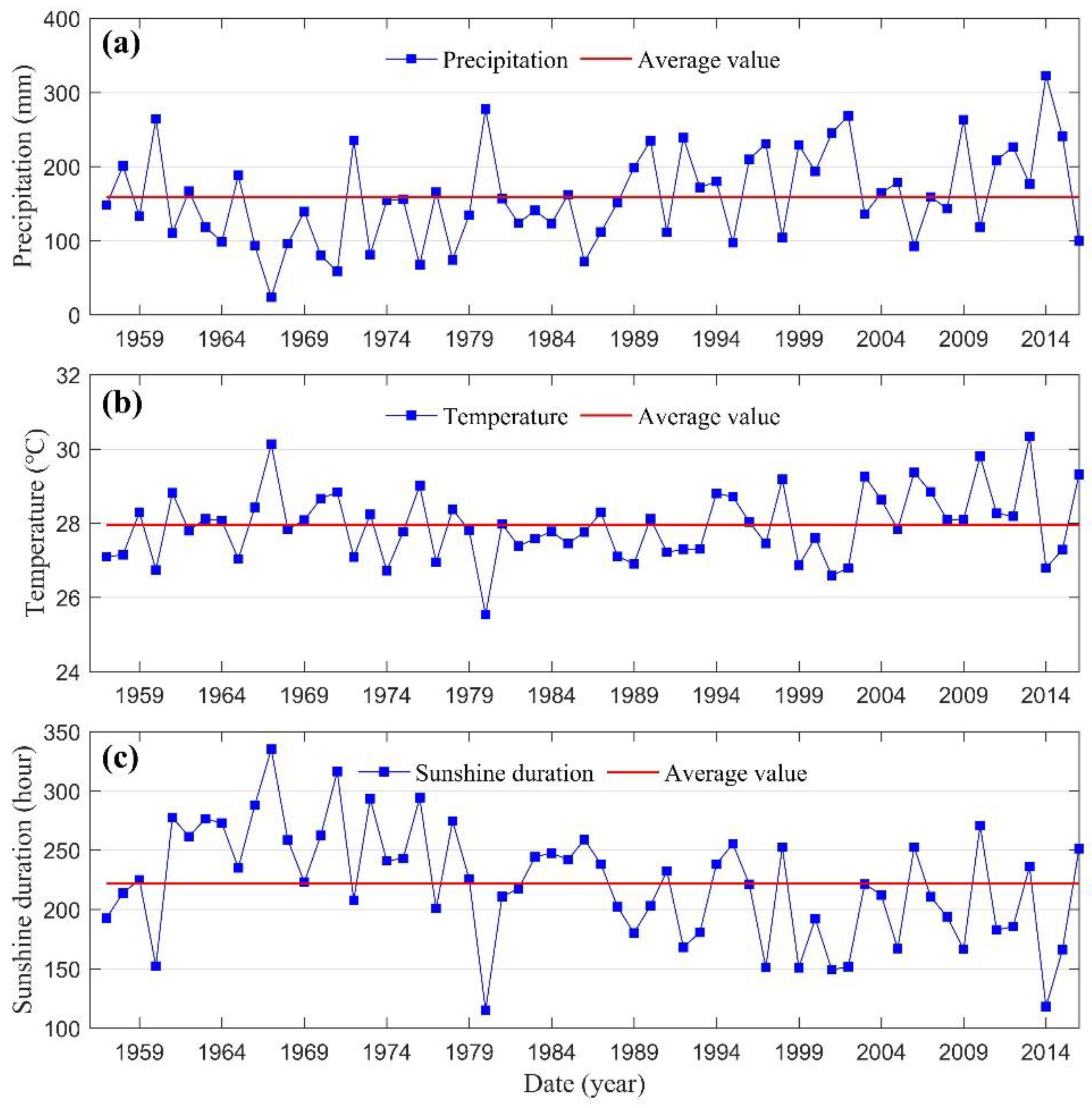 Remotesensing 13 03576 g003