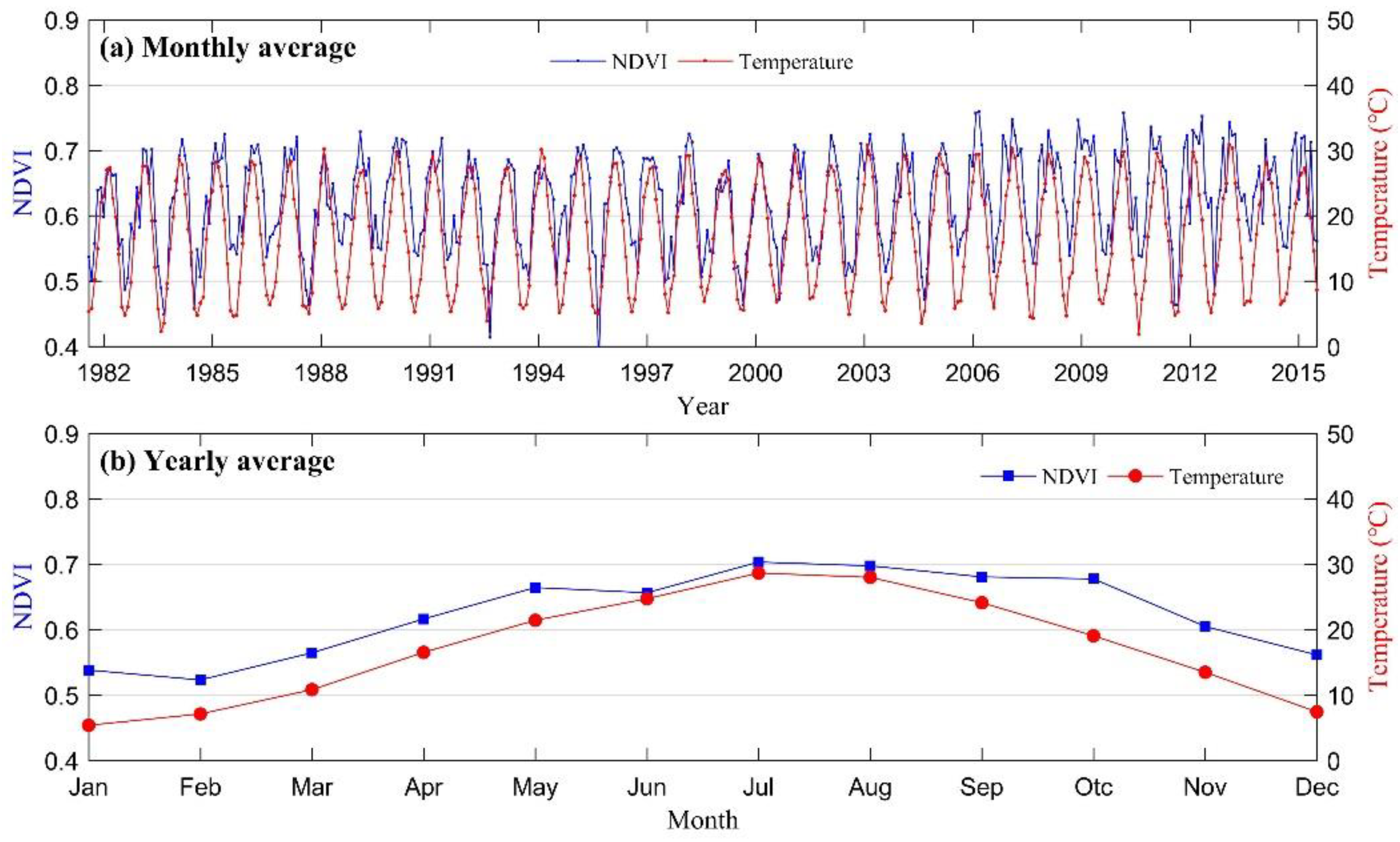 Remotesensing 13 03576 g009