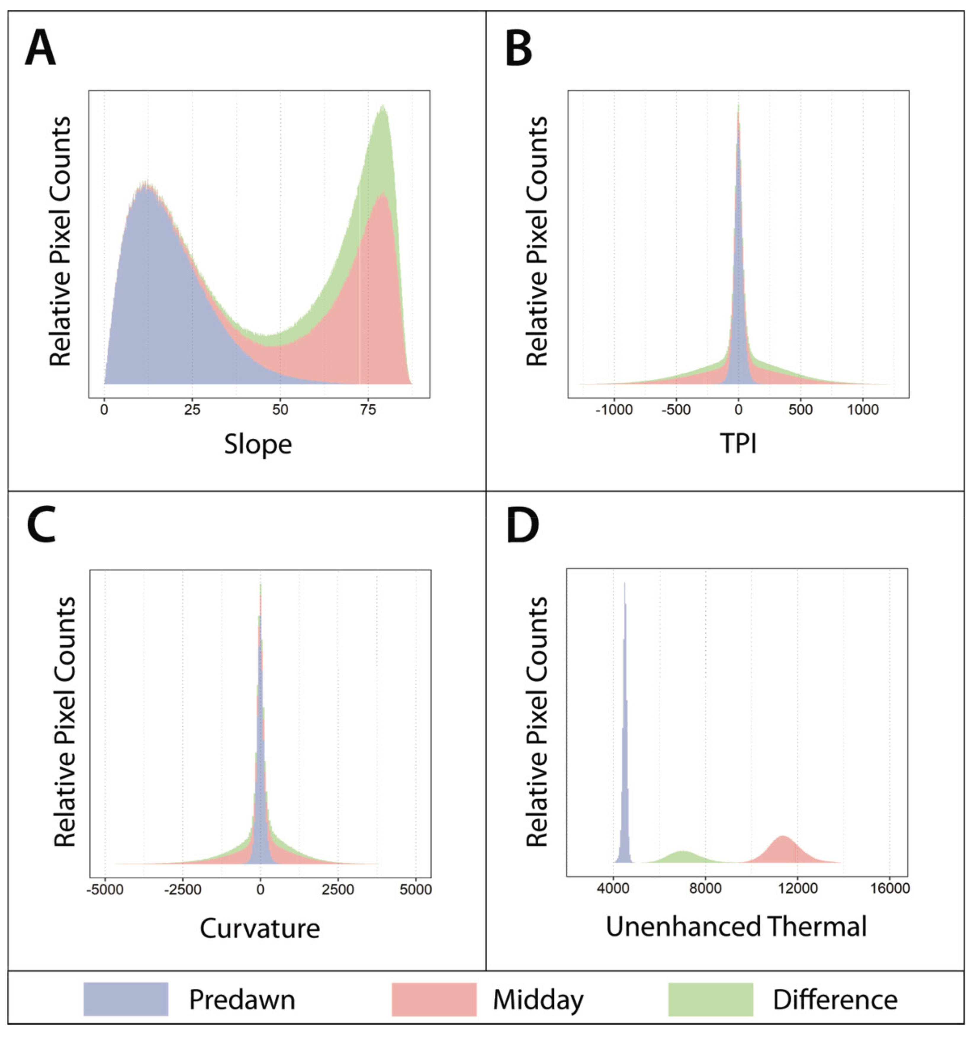 Remotesensing 13 03578 g003 550