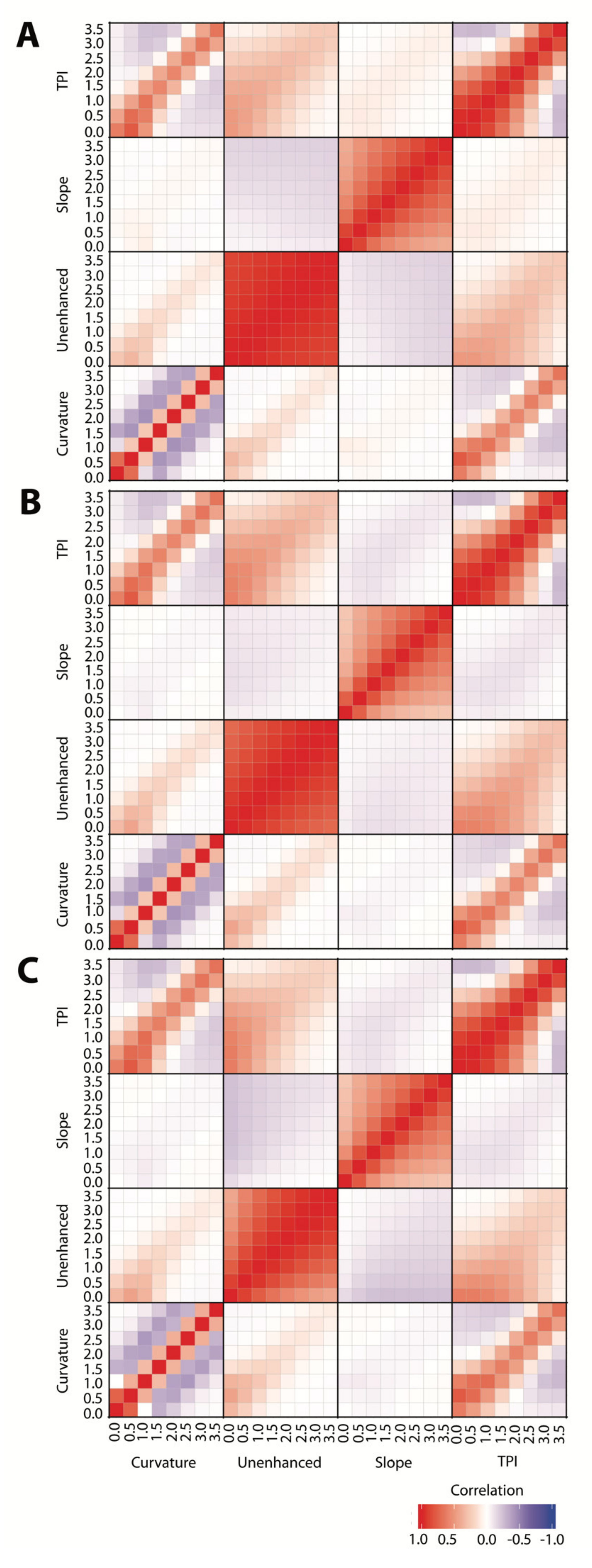 Remotesensing 13 03578 g005 550