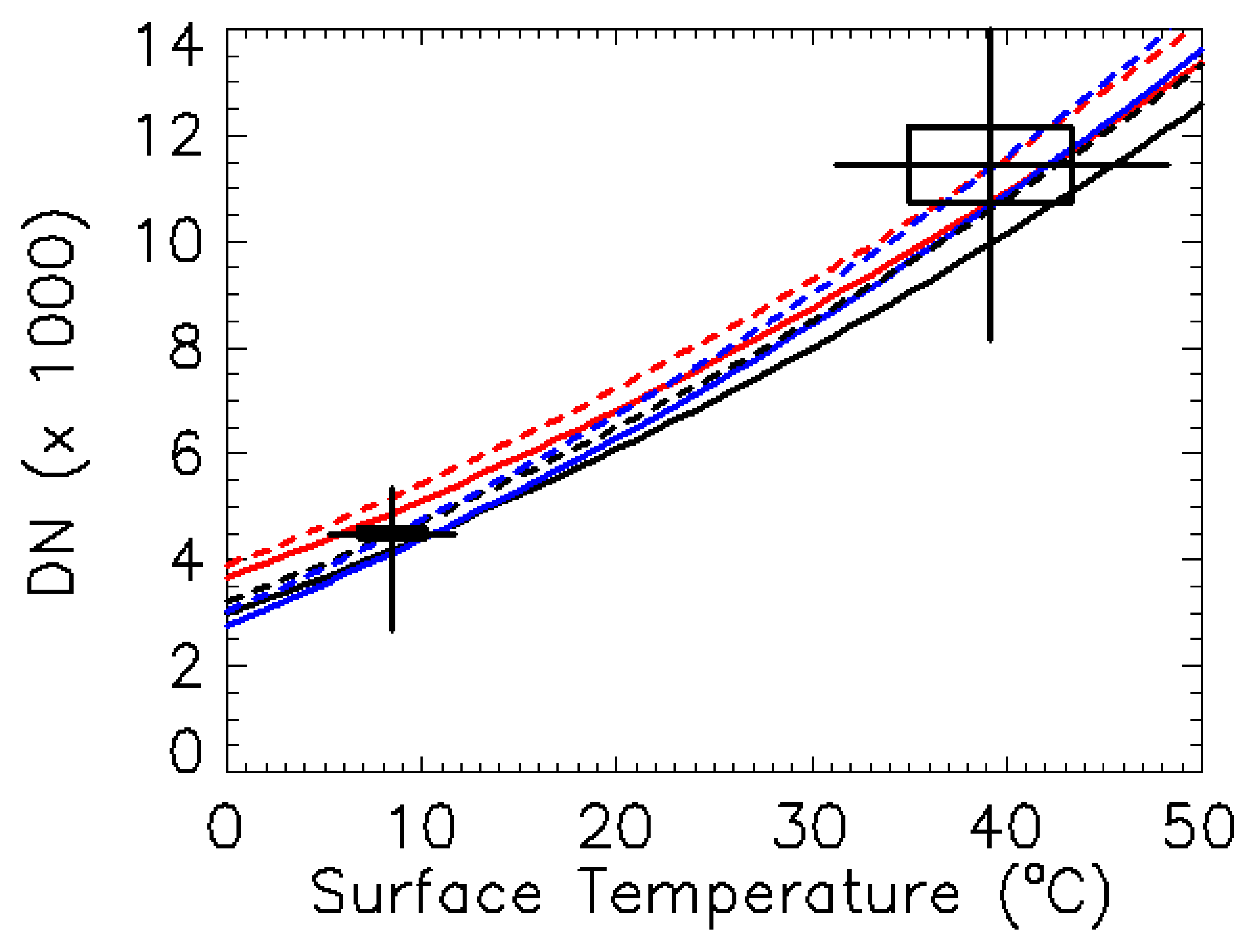 Remotesensing 13 03578 g0a1 550