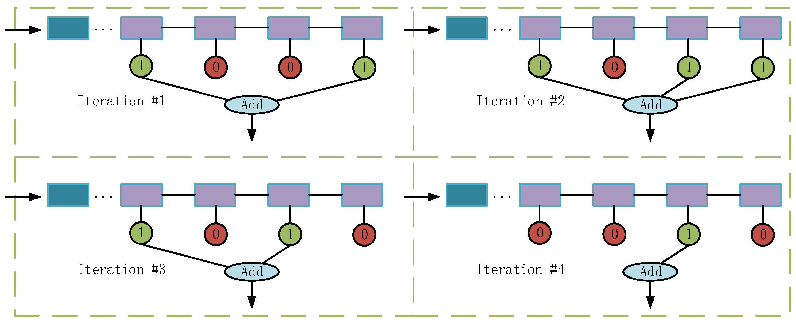 Remotesensing 13 03579 g006 550