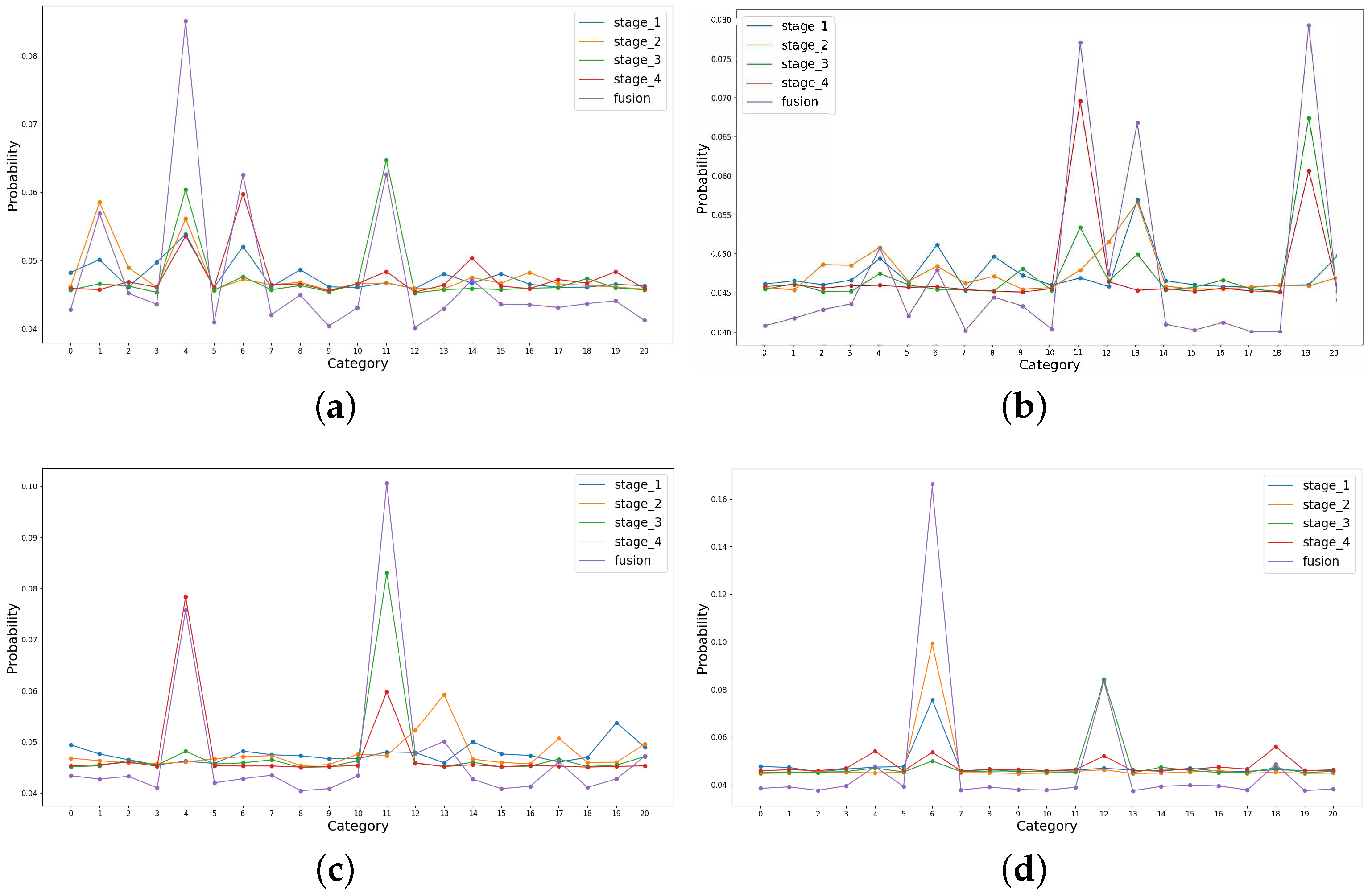 Remotesensing 13 03579 g012 550