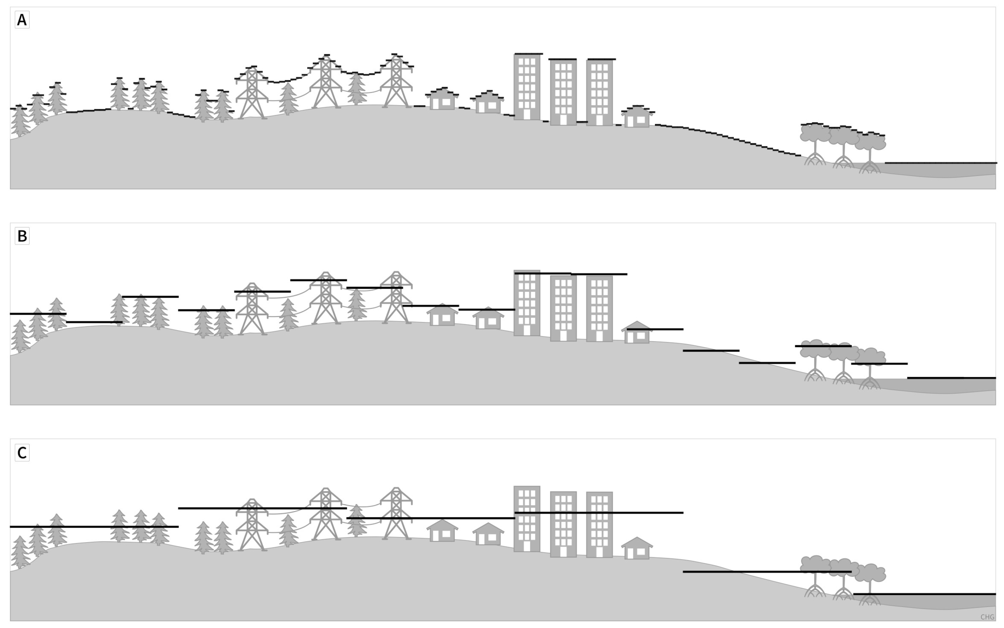 Remotesensing 13 03581 g007 550