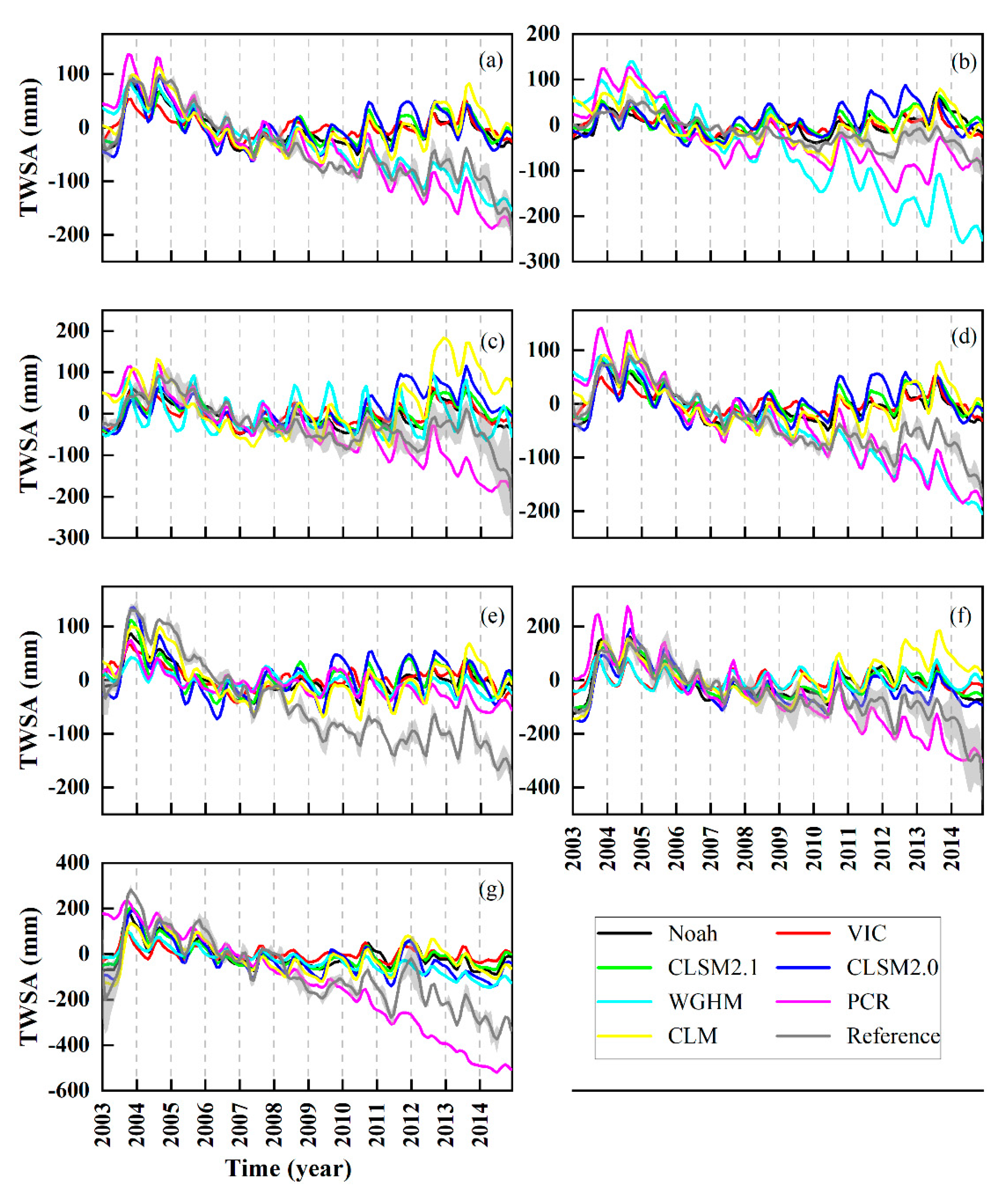 Remotesensing 13 03583 g005