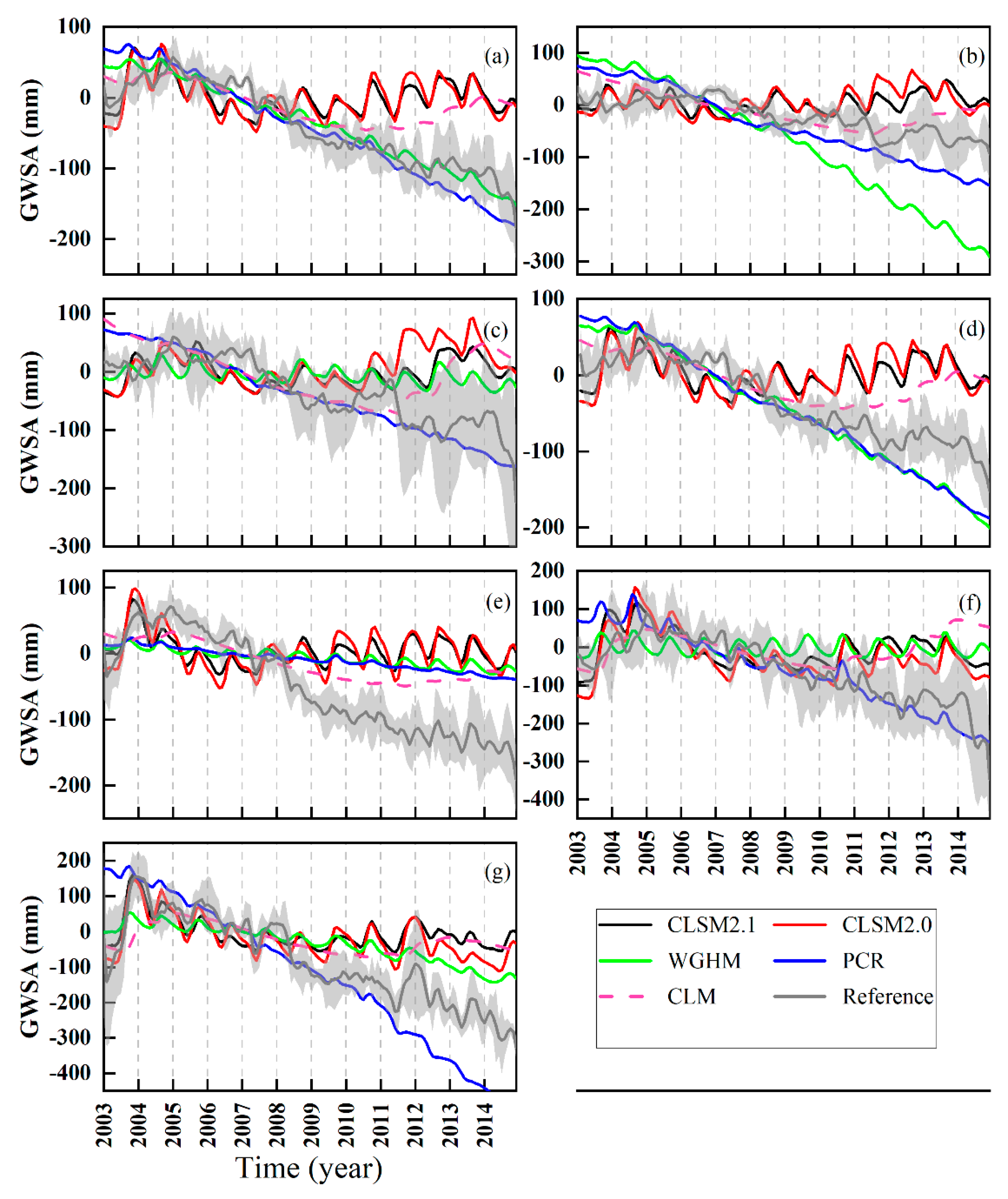 Remotesensing 13 03583 g010