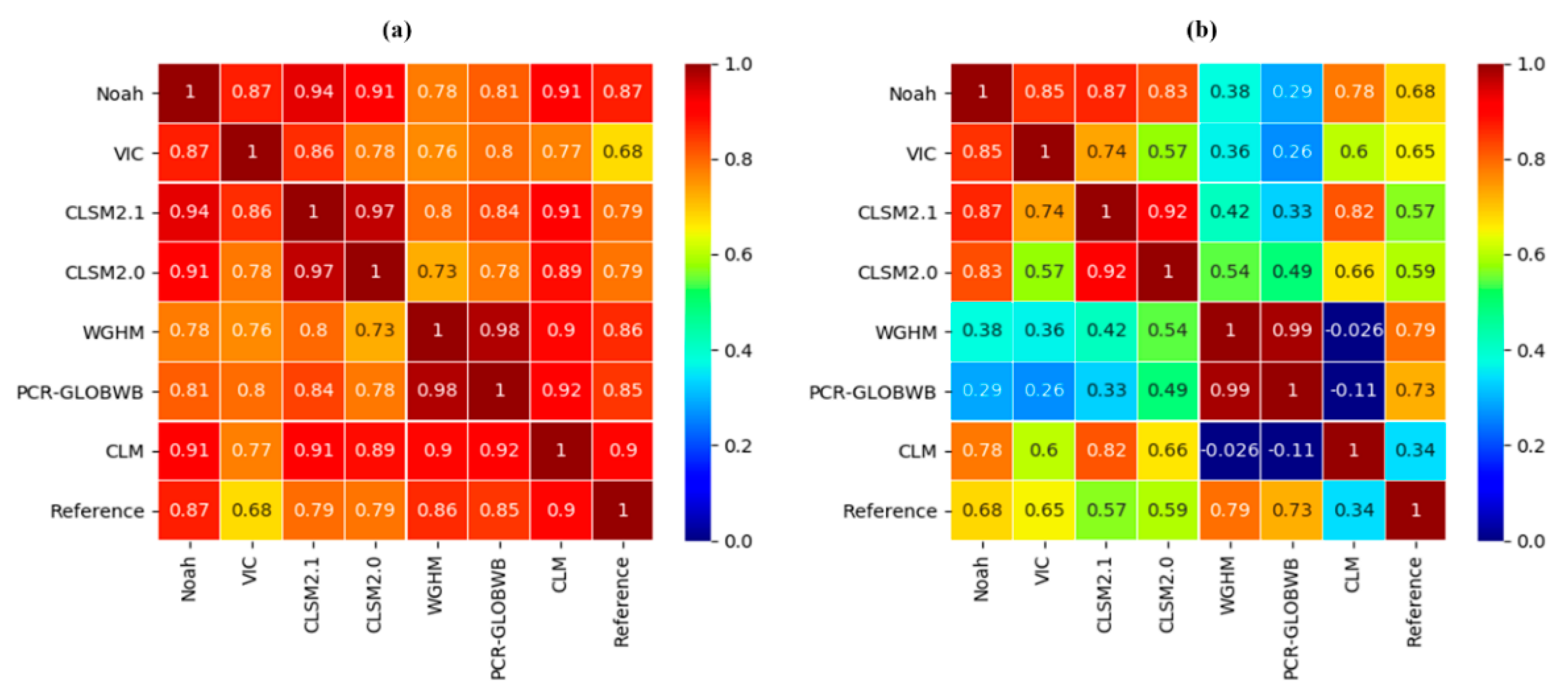 Remotesensing 13 03583 g014