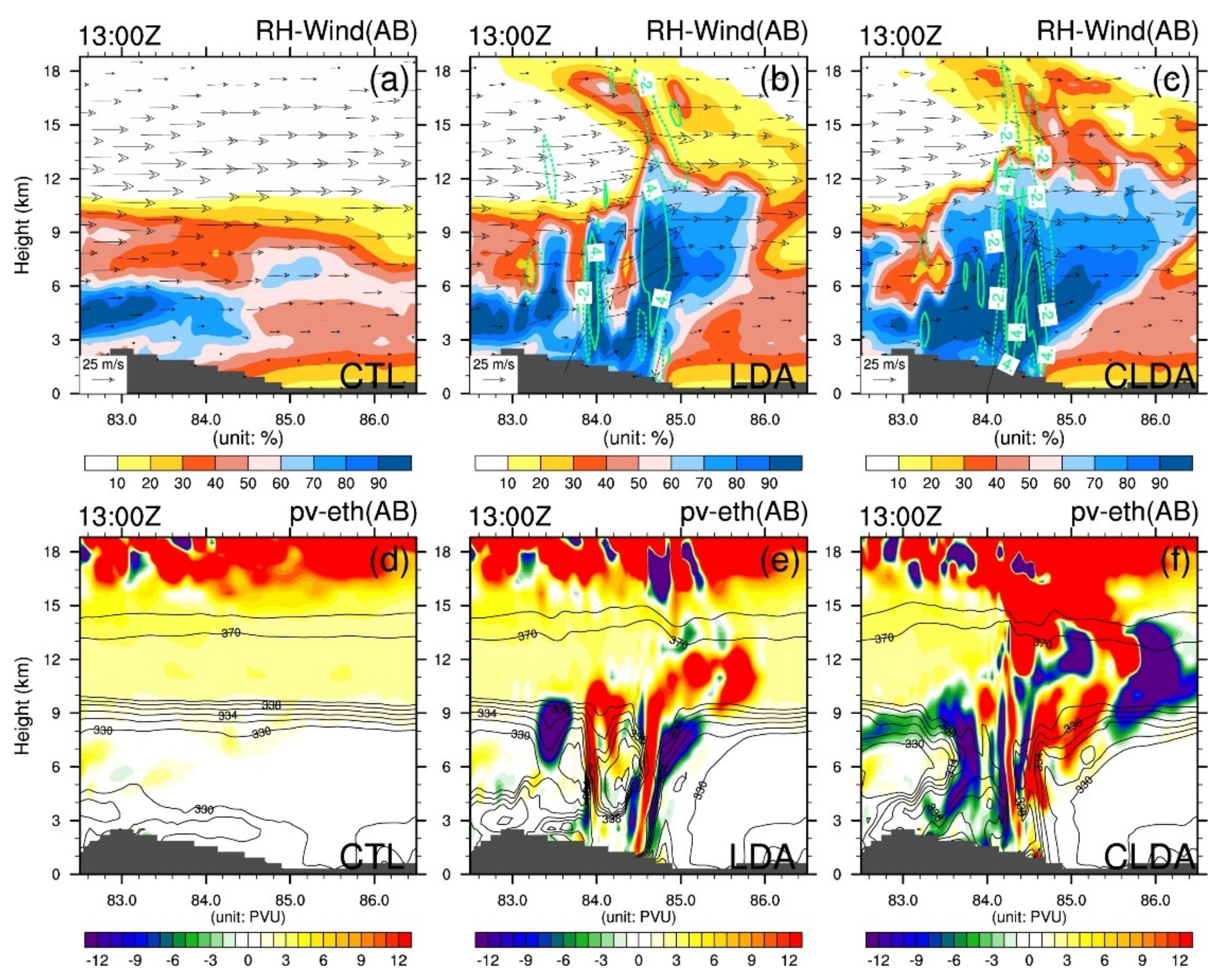 Remotesensing 13 03584 g009