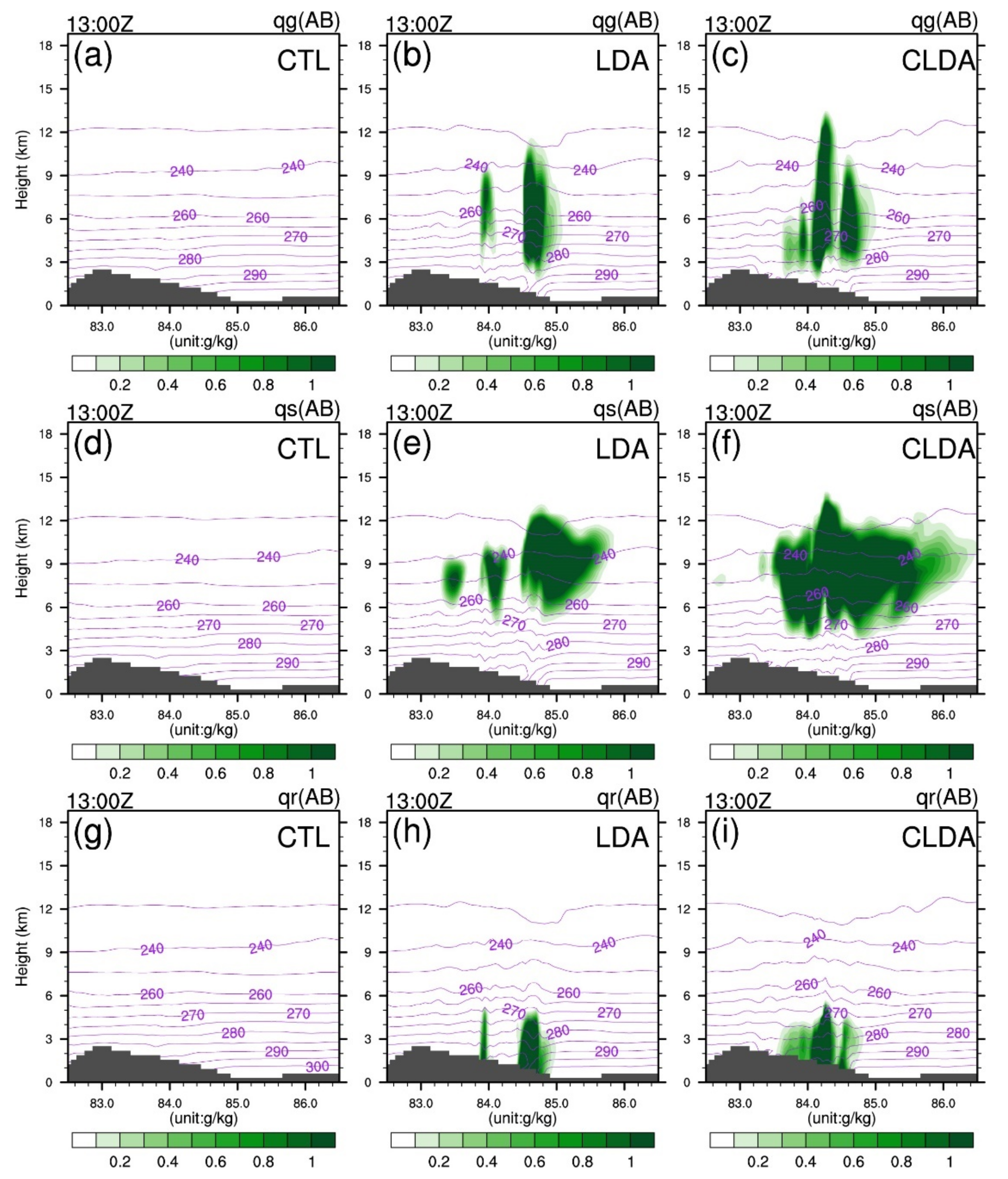 Remotesensing 13 03584 g011
