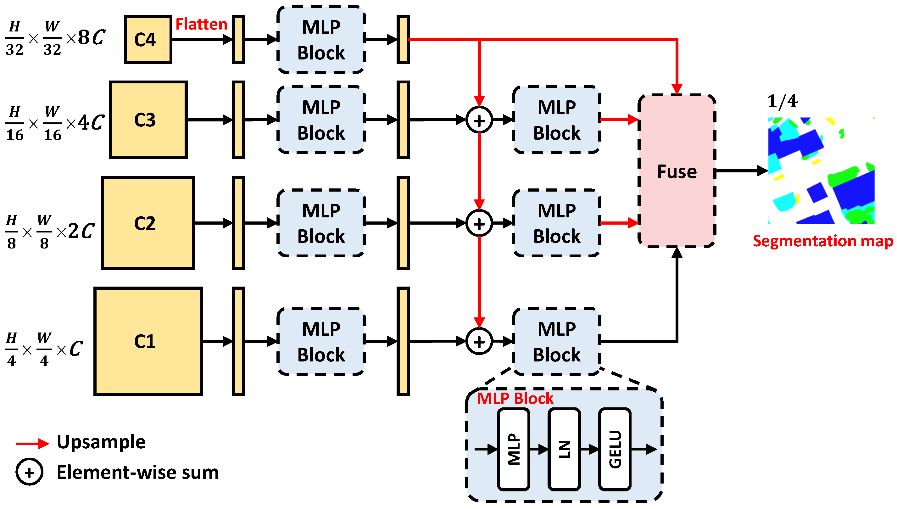 Remotesensing 13 03585 g006 550