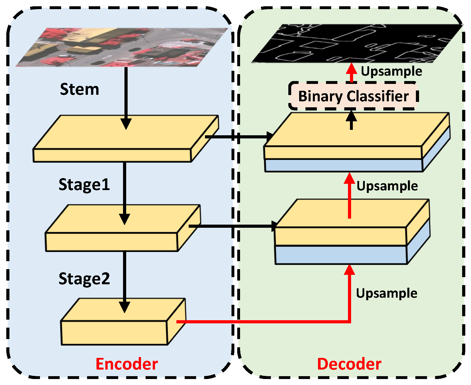 Remotesensing 13 03585 g009 550