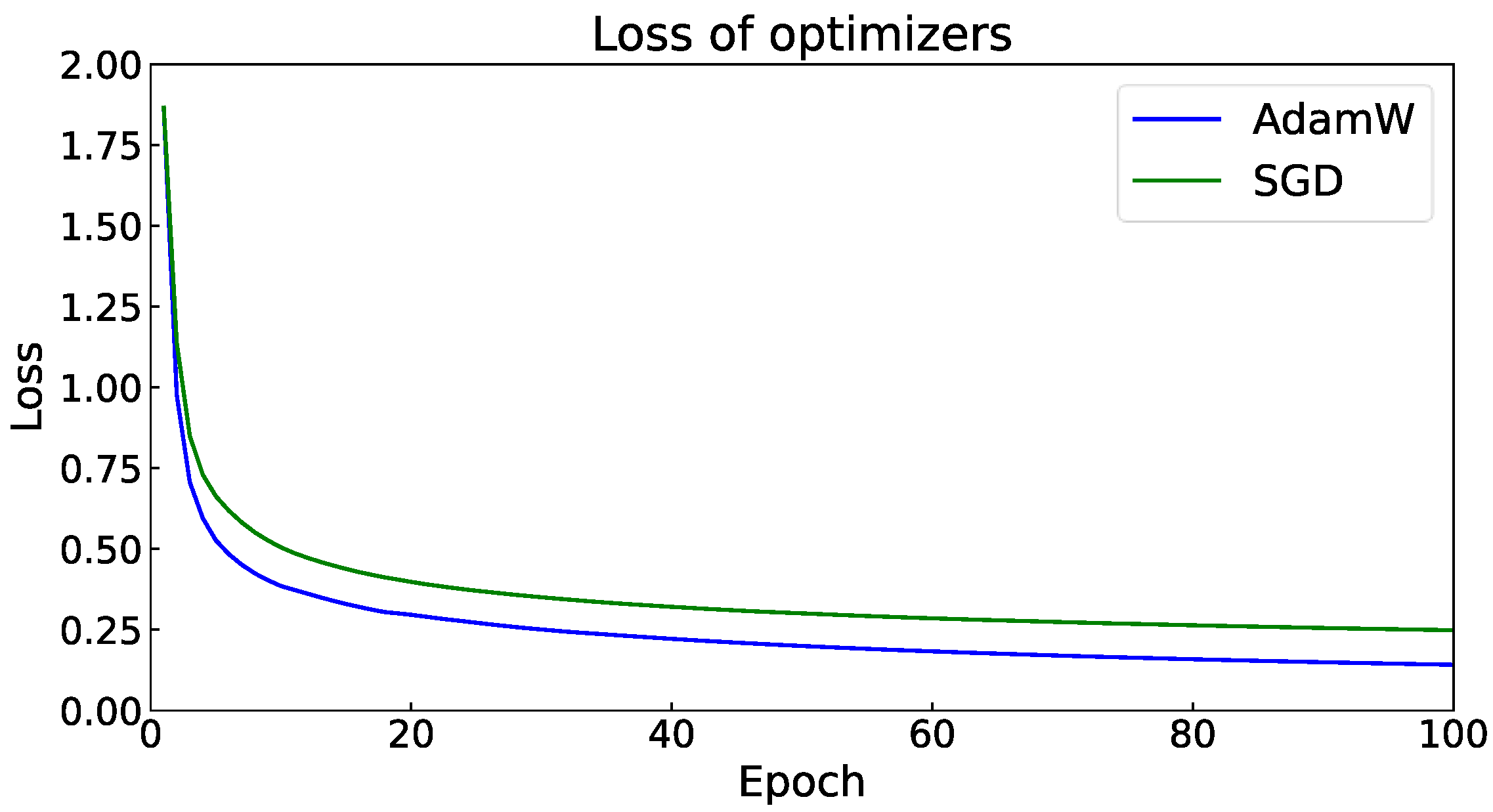 Remotesensing 13 03585 g011 550