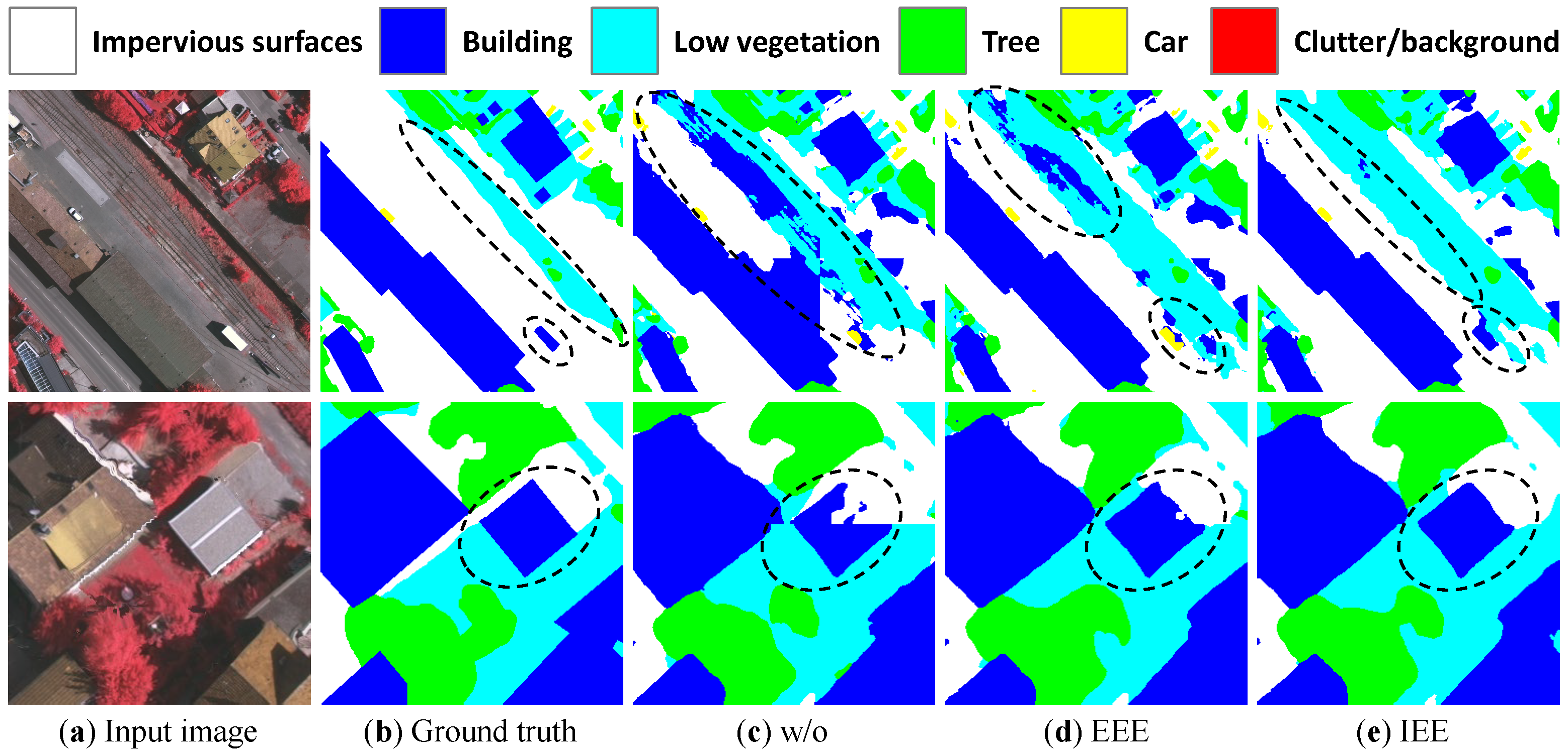 Remotesensing 13 03585 g013 550