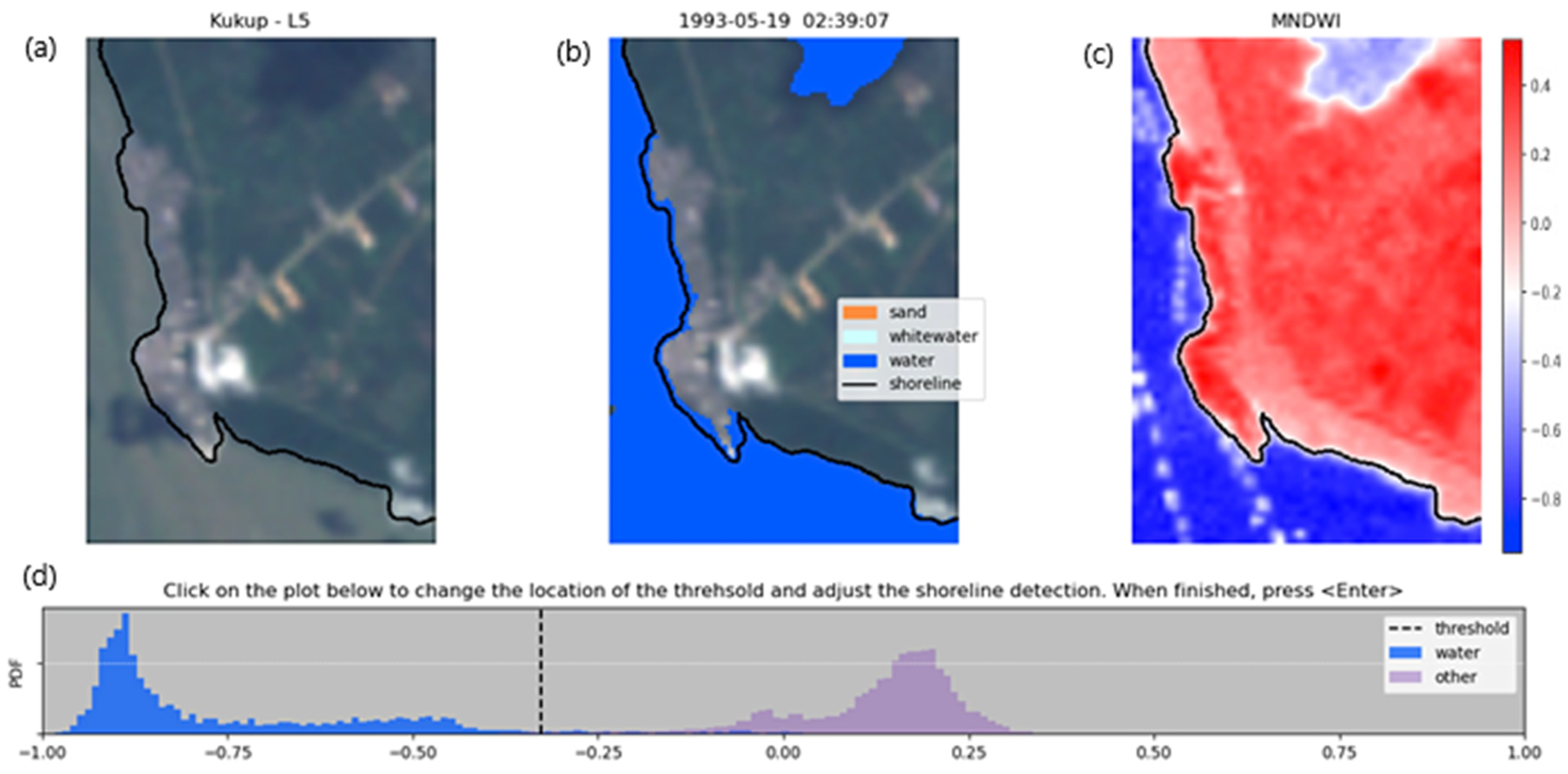 Remotesensing 13 03587 g003