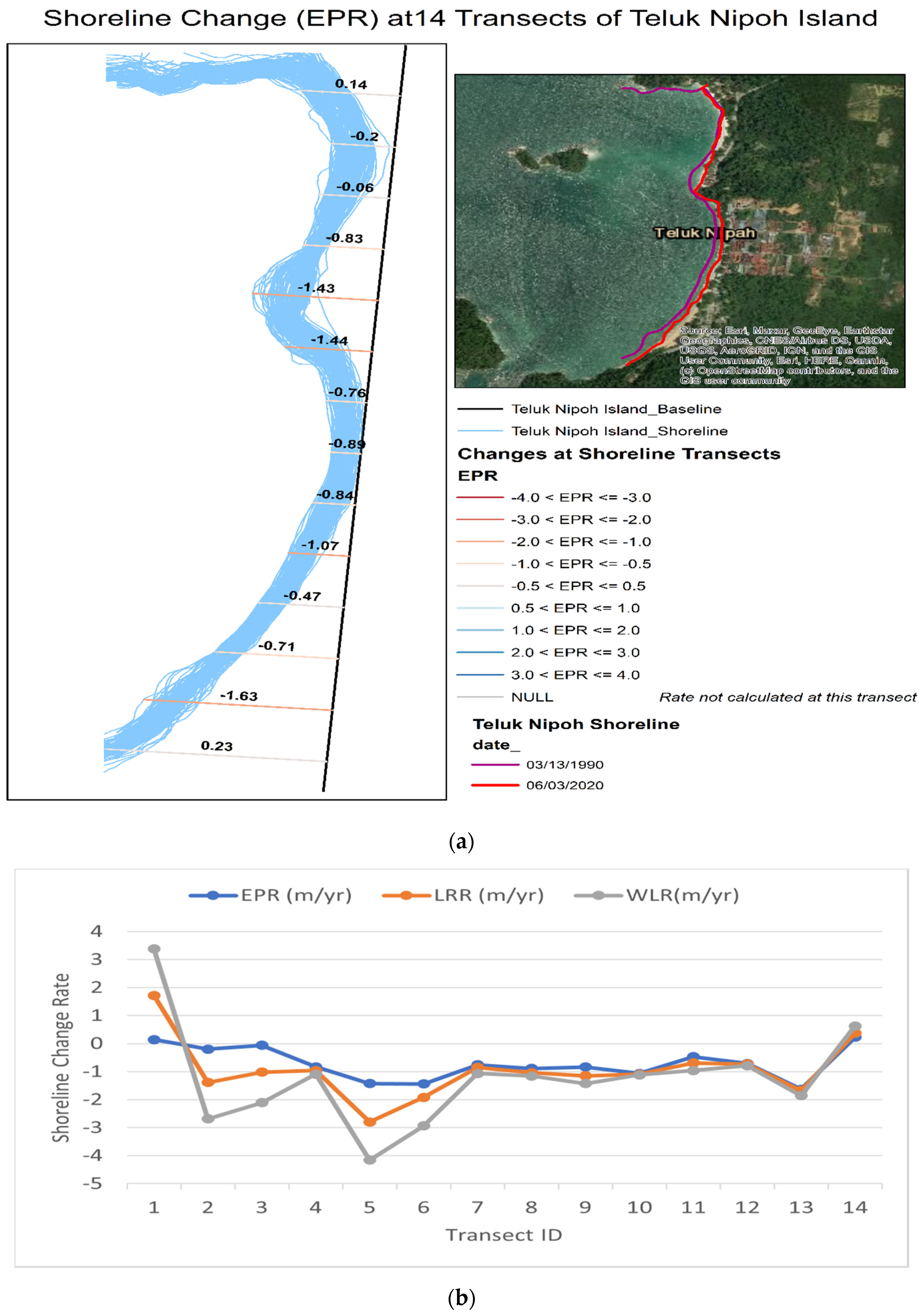 Remotesensing 13 03587 g006