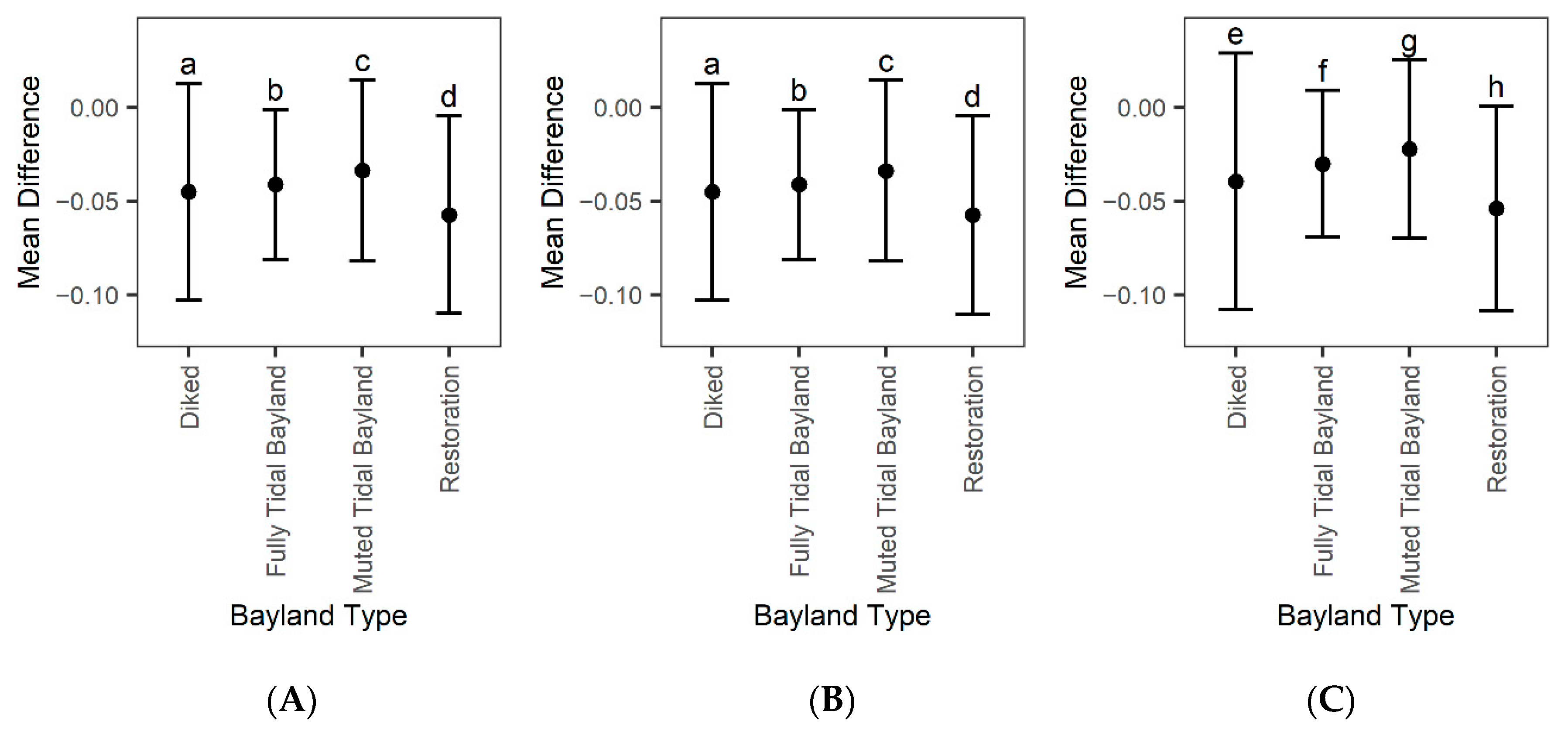 Remotesensing 13 03589 g0a4