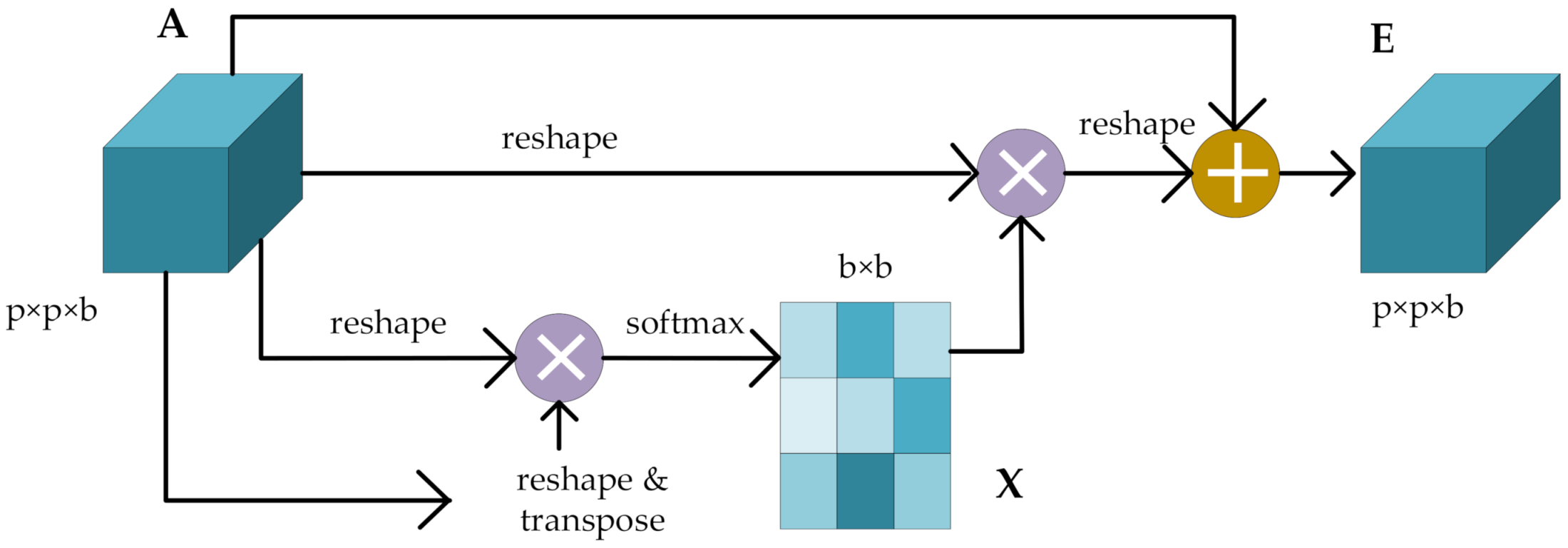 Remotesensing 13 03590 g002