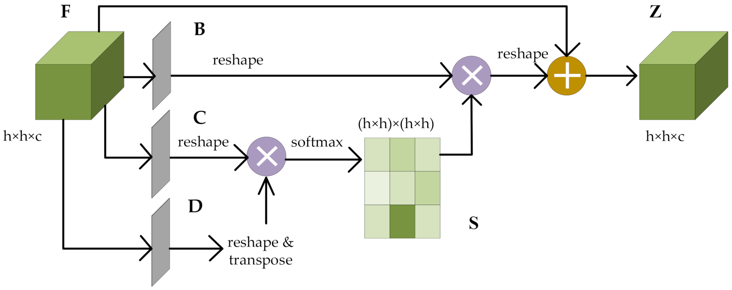 Remotesensing 13 03590 g003