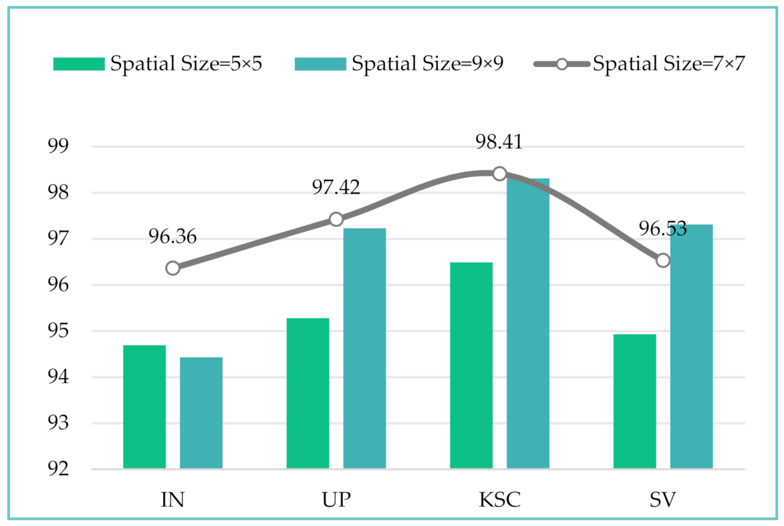 Remotesensing 13 03590 g011