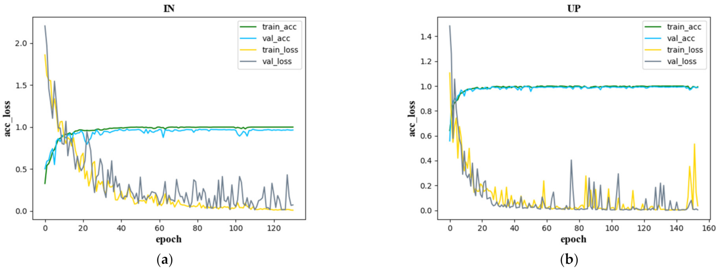 Remotesensing 13 03590 g014a