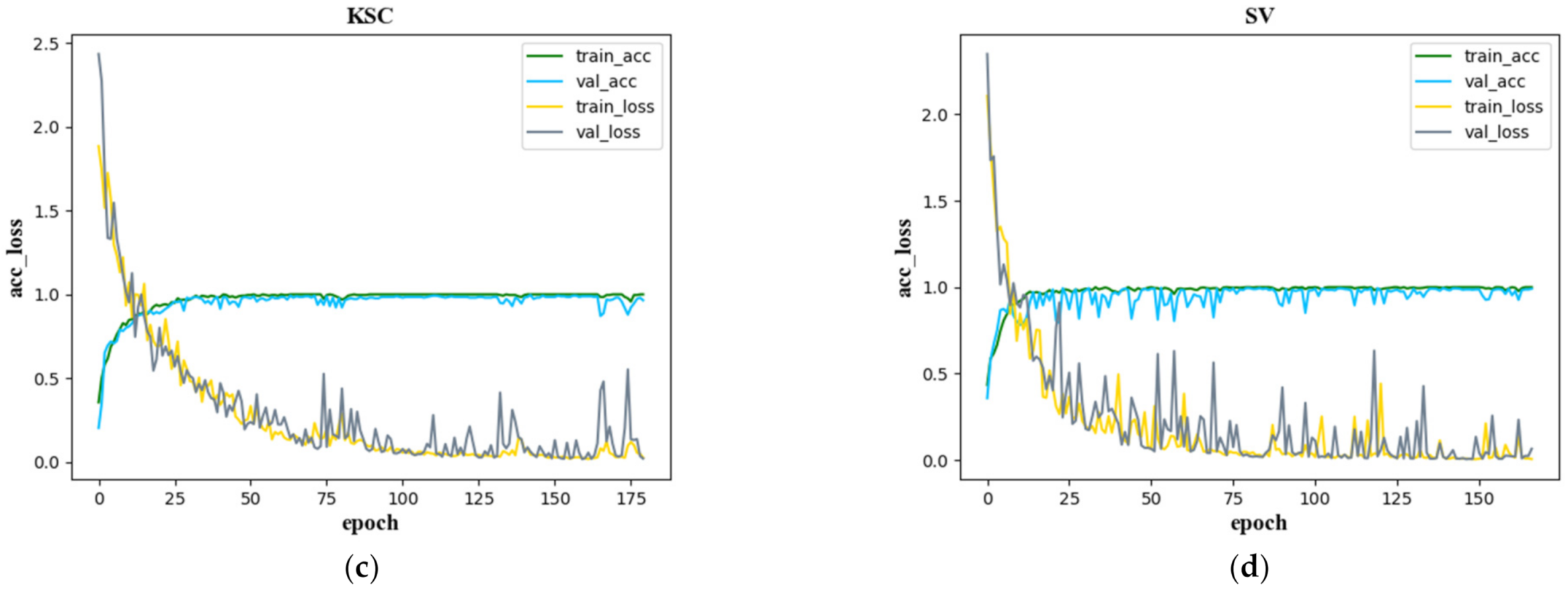 Remotesensing 13 03590 g014b