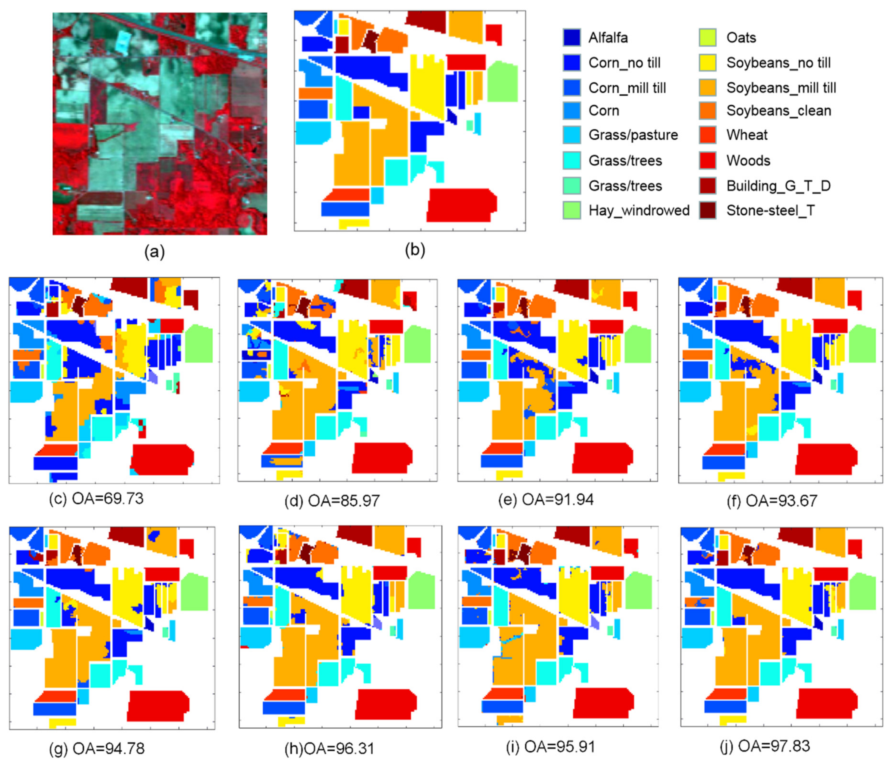 Remotesensing 13 03592 g003 550